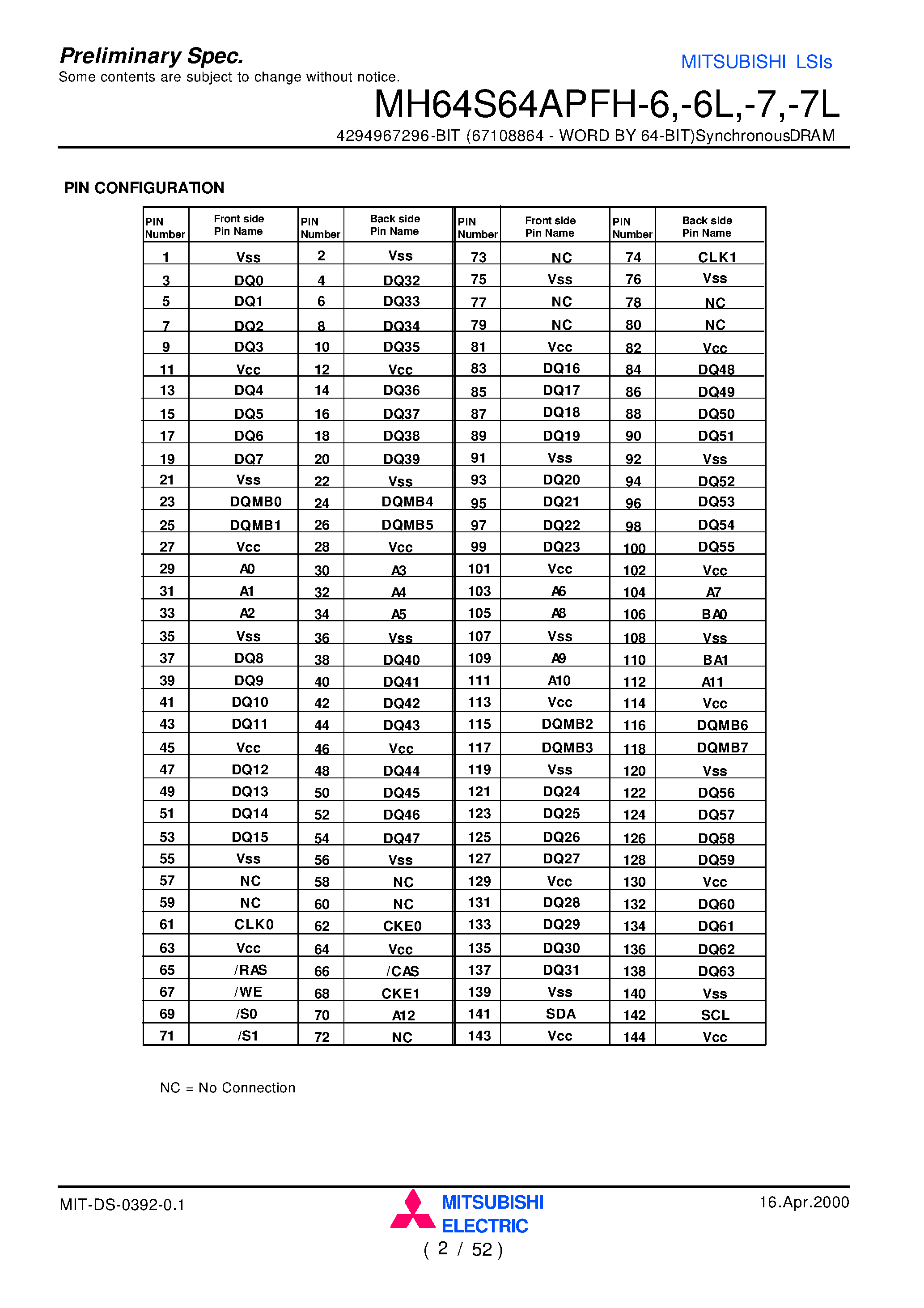 Datasheet MH64S64APFH-7 page 2 Datasheet MH64S64APFH-7 - 4294967296-BIT (67108864 - WORD BY 64-BIT)SynchronousDRAM page 2