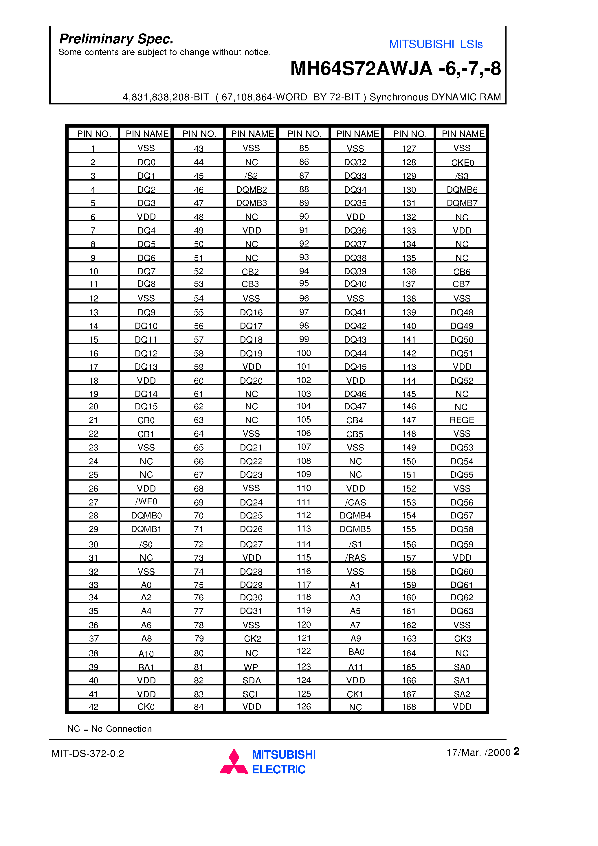 Datasheet MH64S72AWJA-6 page 2 Datasheet MH64S72AWJA-6 - 4 /831 /838 /208-BIT ( 67 /108 /864-WORD BY 72-BIT ) Synchronous DYNAMIC RAM page 2