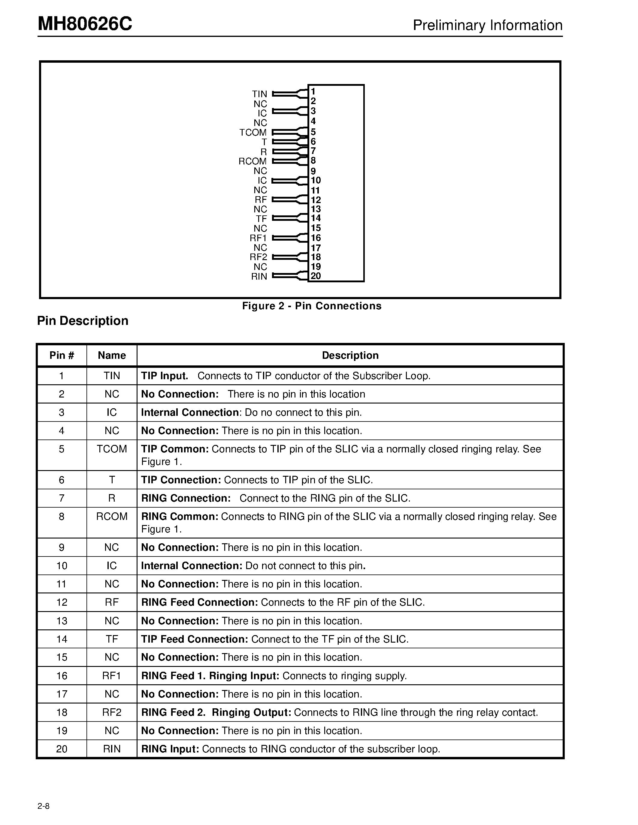 Datasheet MH80626C - Battery Feed/Protection SIP Preliminary Information page 2