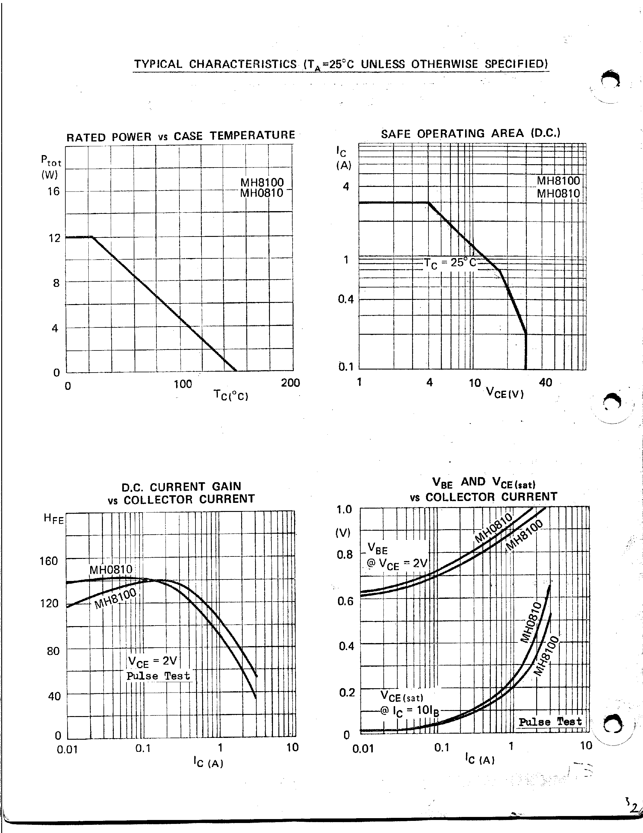 Datasheet MH8100 - COMPLEMENTARY EPITAXIAL TRANSISTORS FOR 3-5W AF OUTPUT page 2
