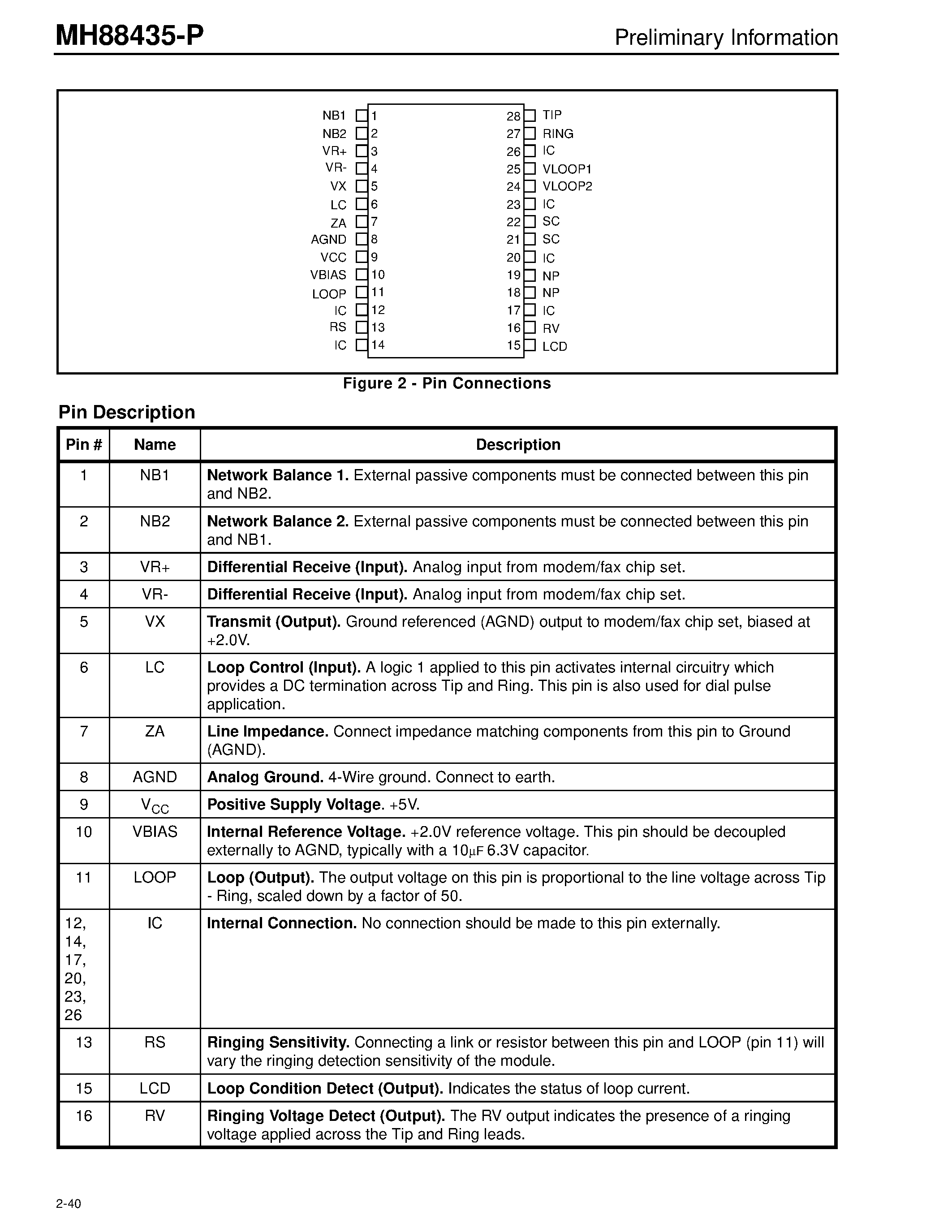 Даташит MH88435AS-P - Data Access Arrangement Preliminary Information страница 2