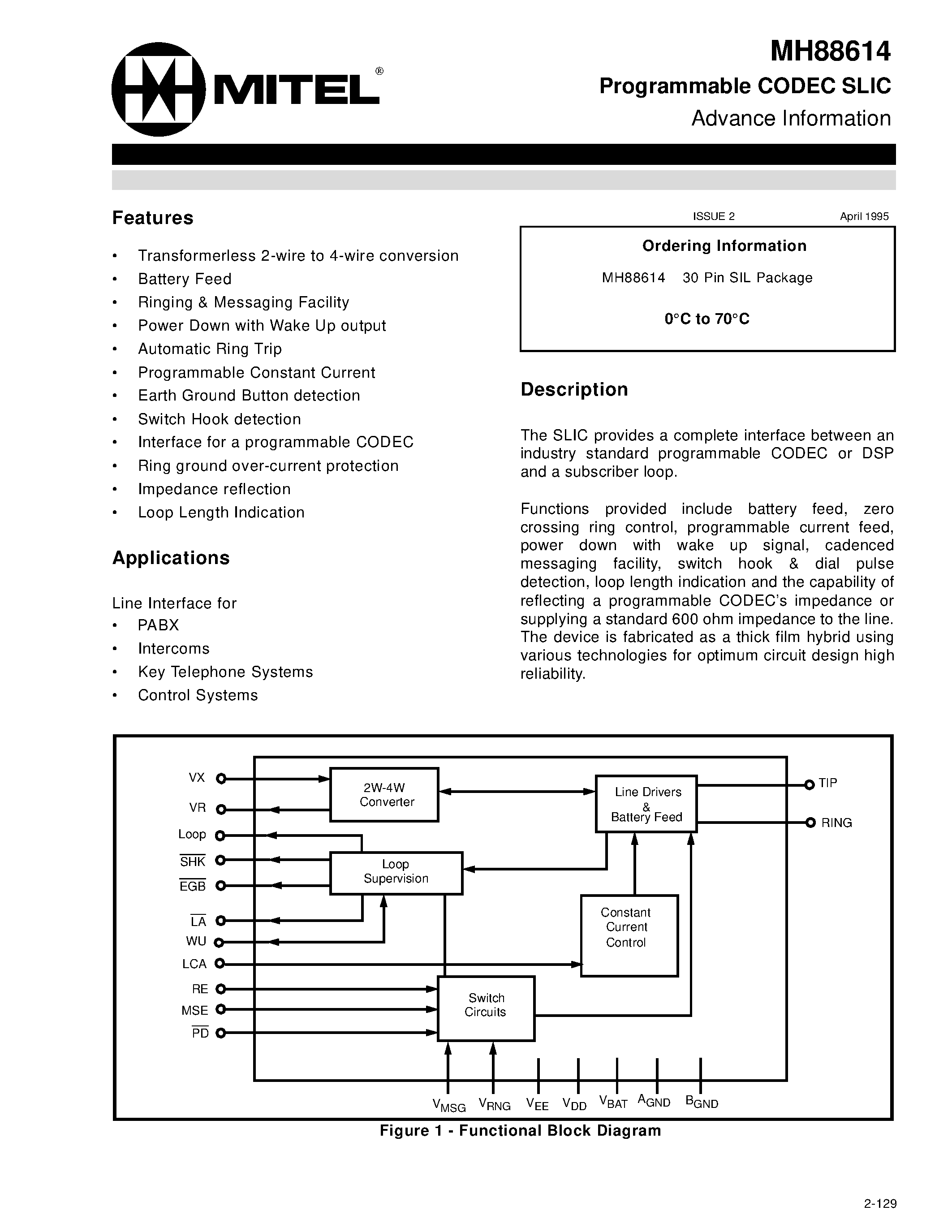 Datasheet MH88614 page 1 Datasheet MH88614 - Programmable CODEC SLIC Advance Information page 1