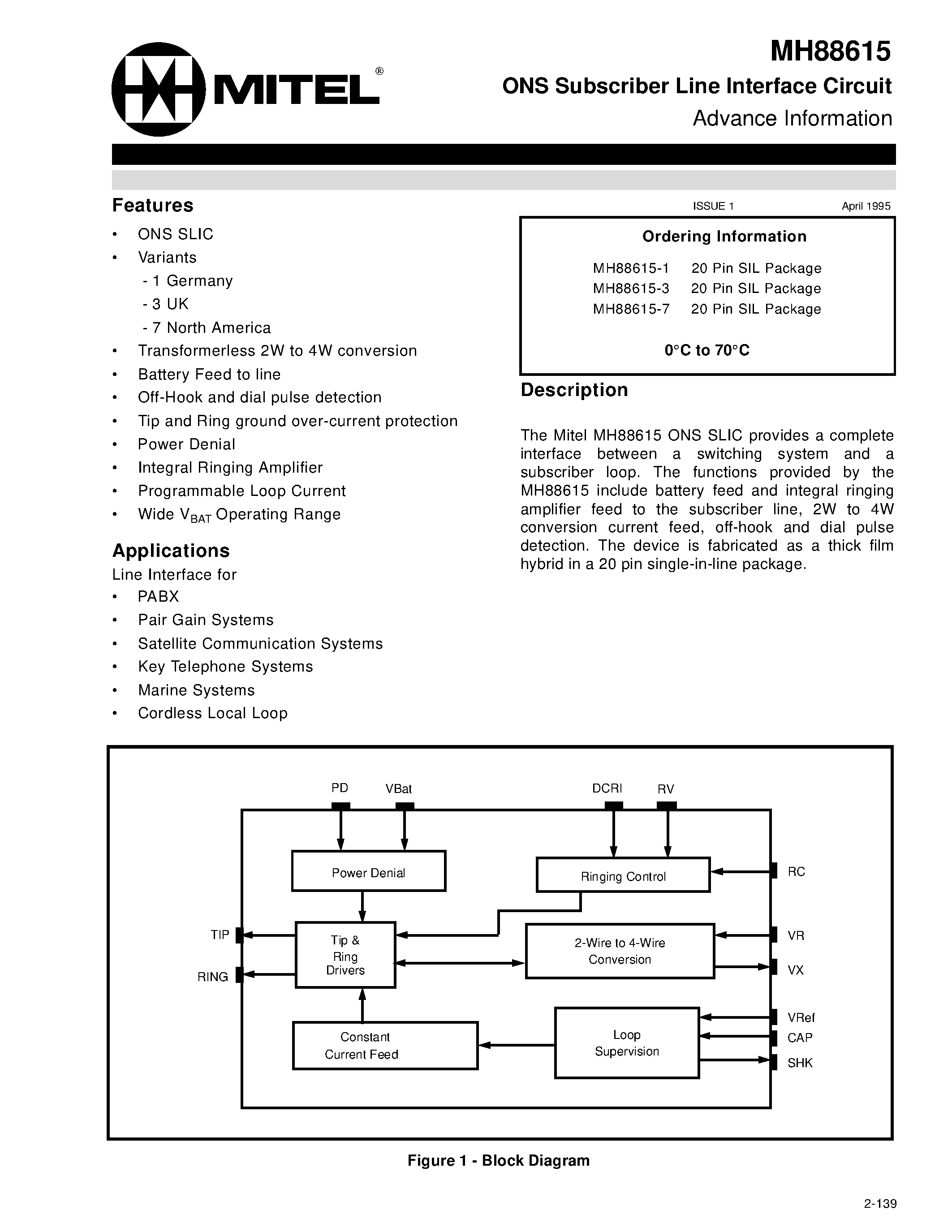 Datasheet MH88615 page 1 Datasheet MH88615 - ONS Subscriber Line Interface Circuit Advance Information page 1
