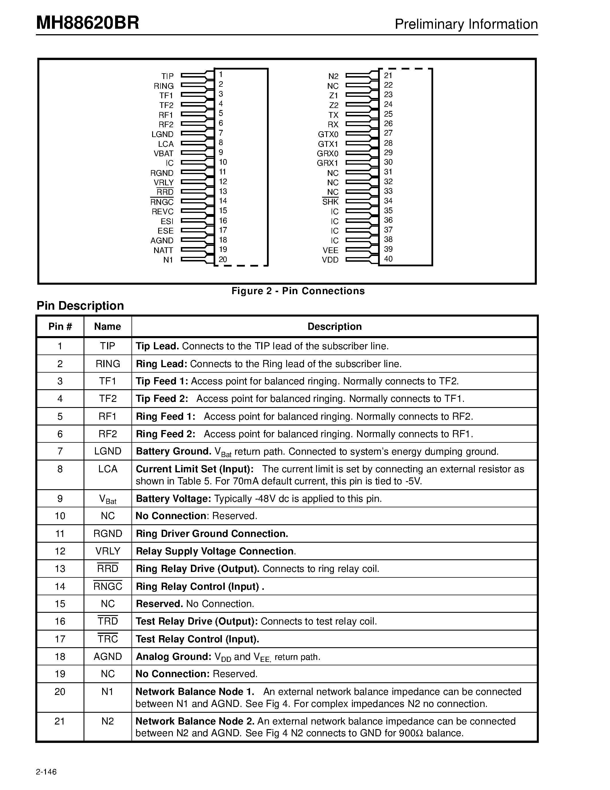 Datasheet MH88620BR - C.O. SLIC Preliminary Information page 2