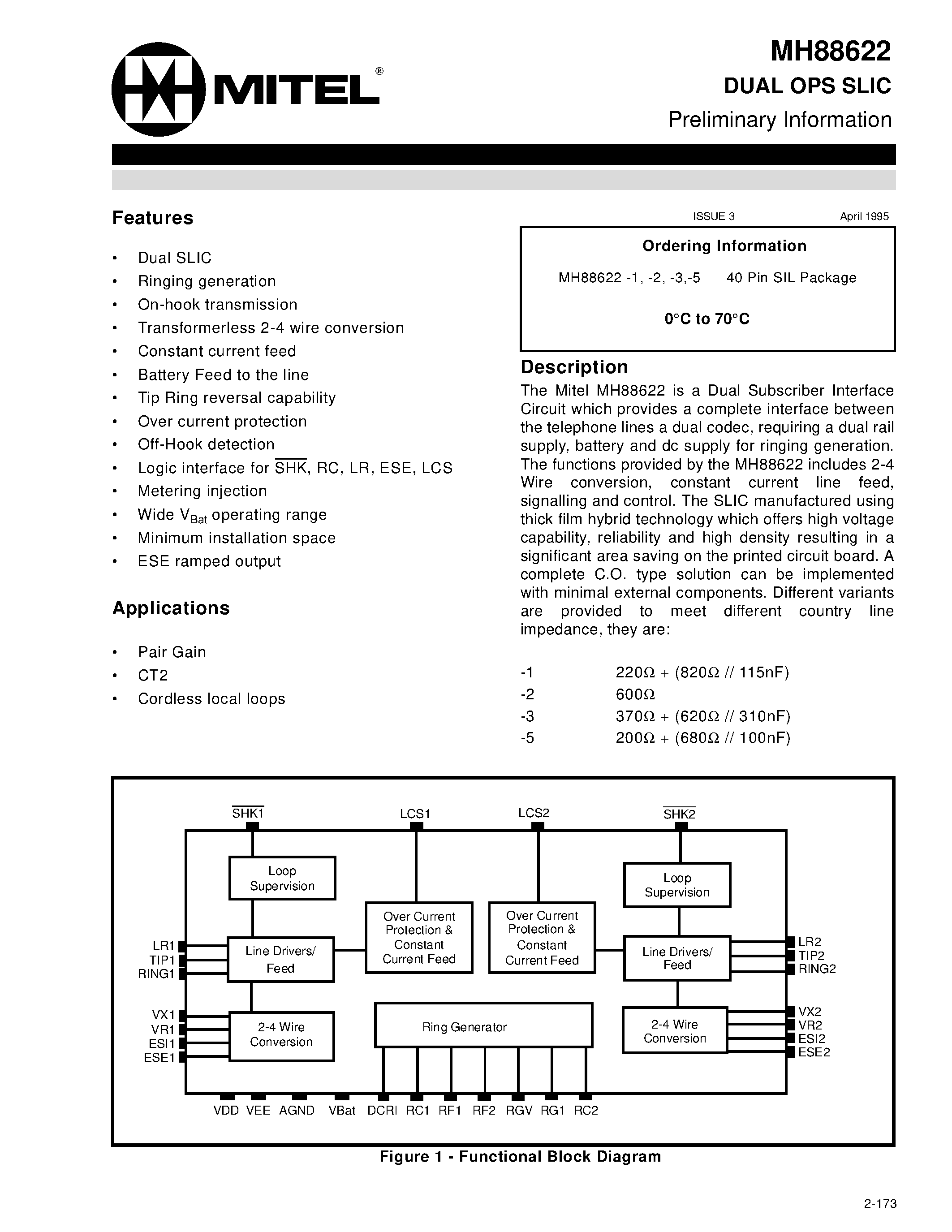 Datasheet MH88622-3 - DUAL OPS SLIC Preliminary Information page 1