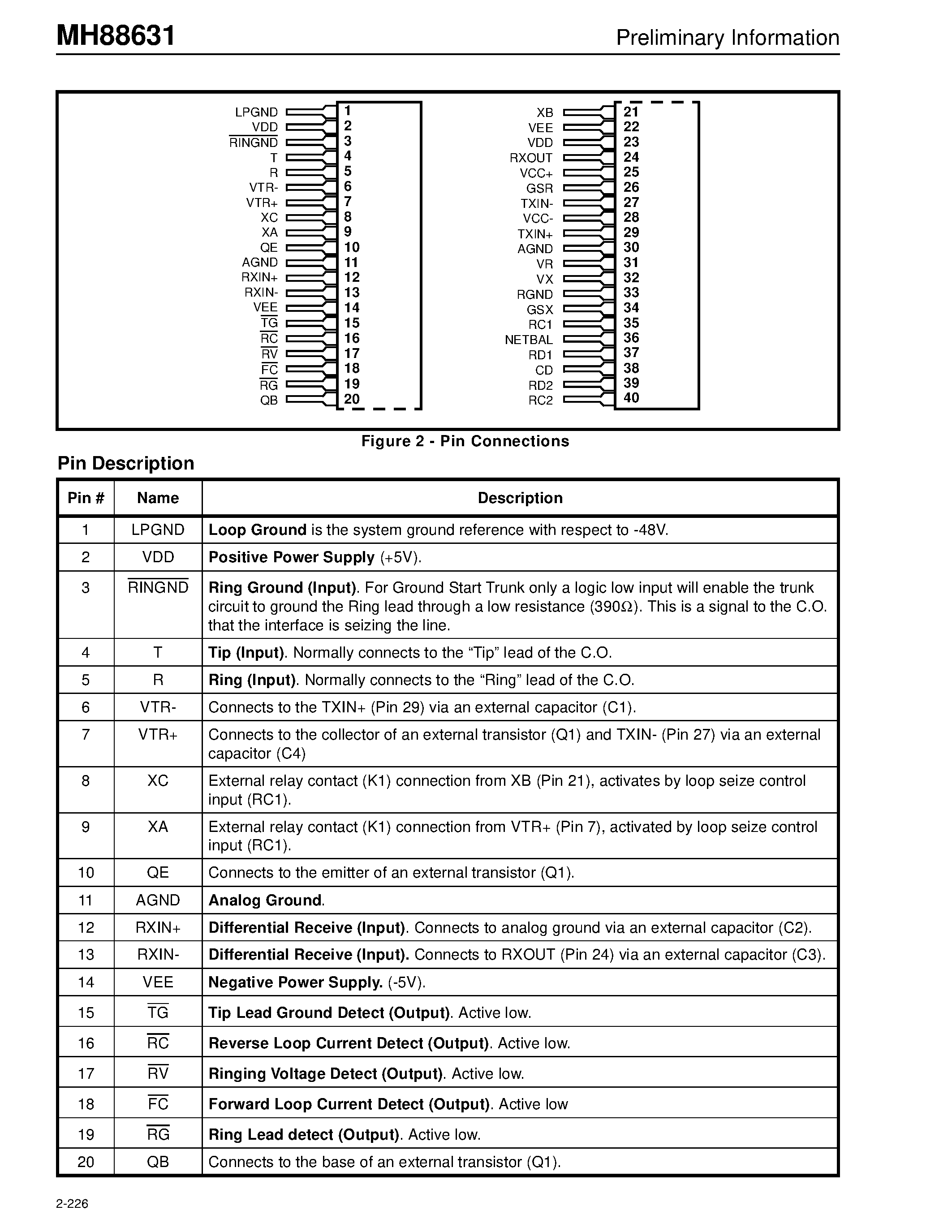 Datasheet MH88631-1 page 2 Datasheet MH88631-1 - Central Office Interface (LS/GS) Preliminary Information page 2