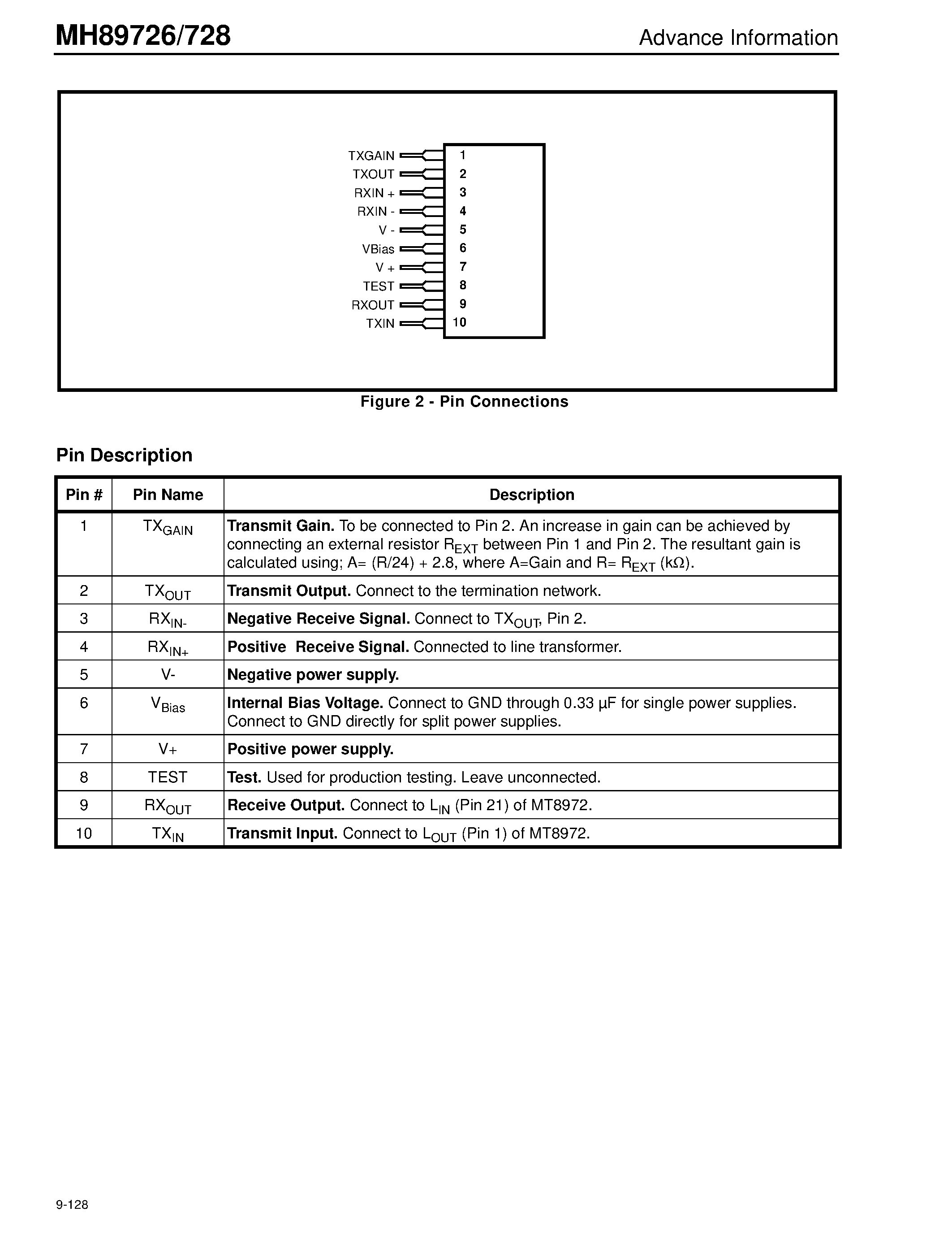 Datasheet MH89728 - MT8972 Loop Extender Circuits Advance Information page 2