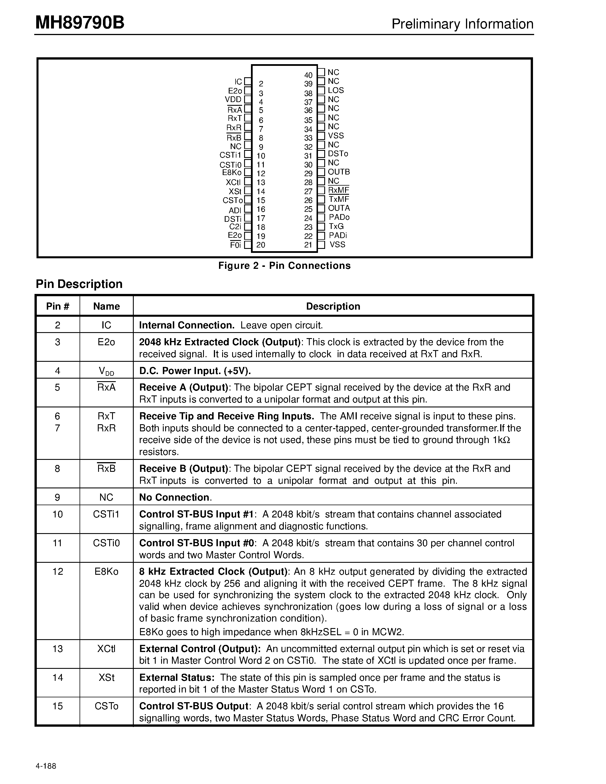 Datasheet MH89790BN - ST-BUS FAMILY CEPT PCM 30/CRC-4 Framer & Interface Preliminary Information page 2