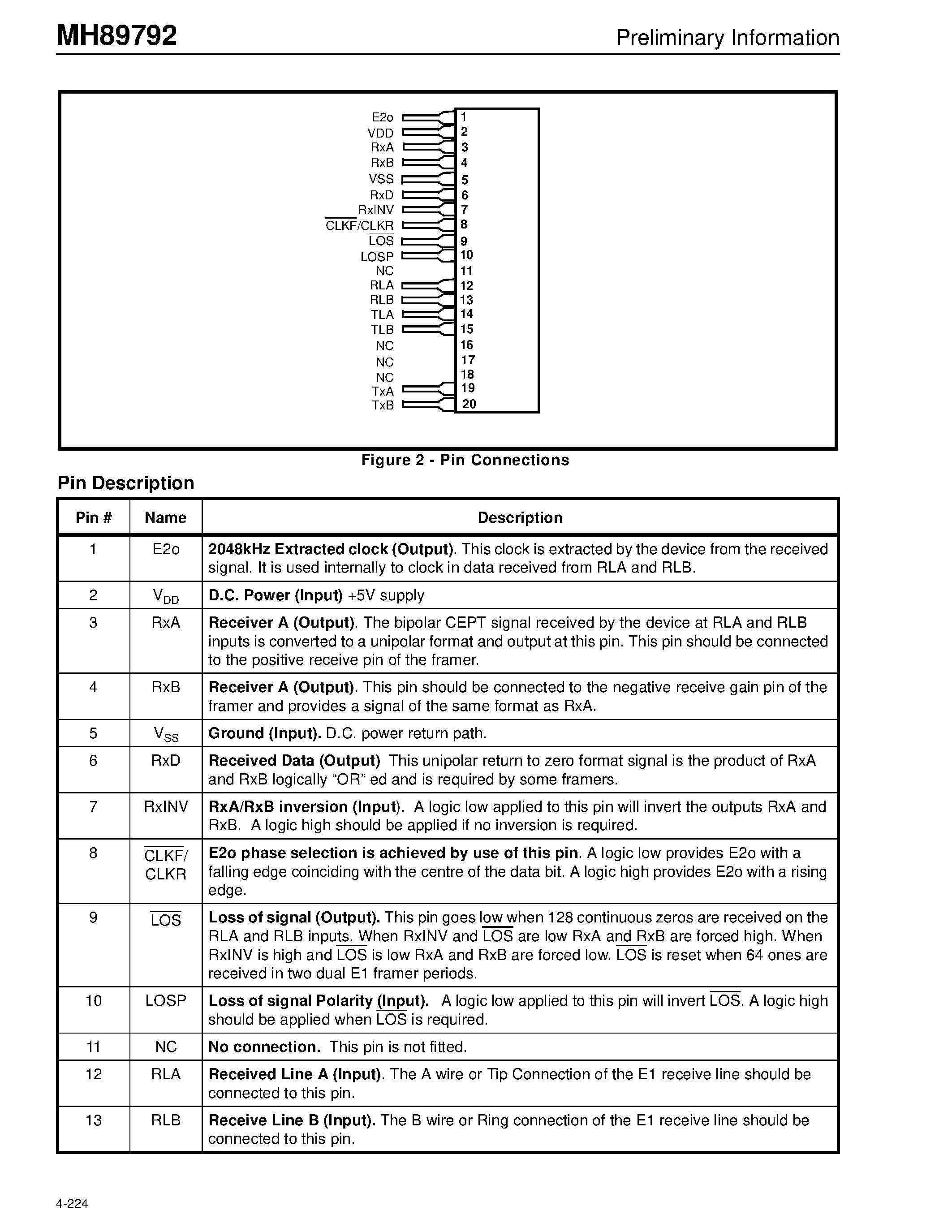 Datasheet MH89792-1 page 2 Datasheet MH89792-1 - E1 Transceiver Preliminary Information page 2