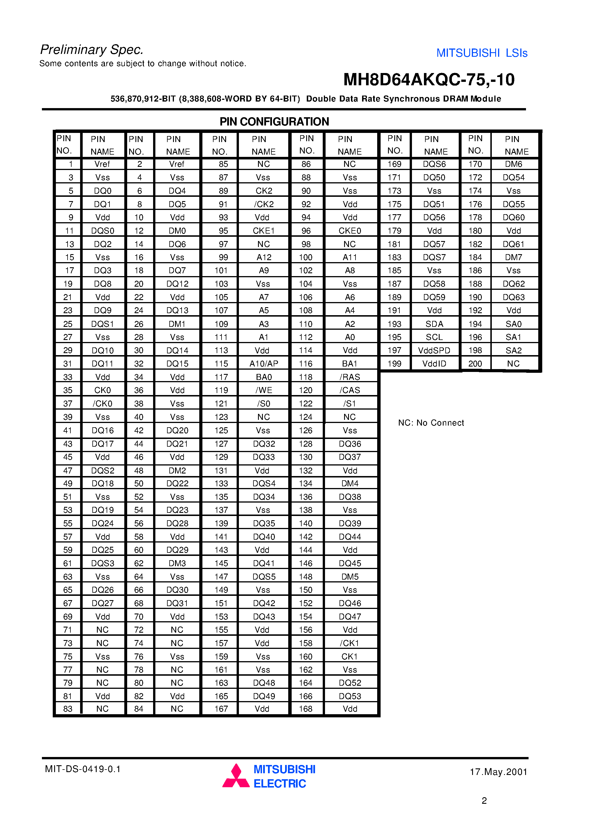 Datasheet MH8D64AKQC-10 - 536 /870 /912-BIT (8 /388 /608-WORD BY 64-BIT) Double Data Rate Synchronous DRAM Module page 2