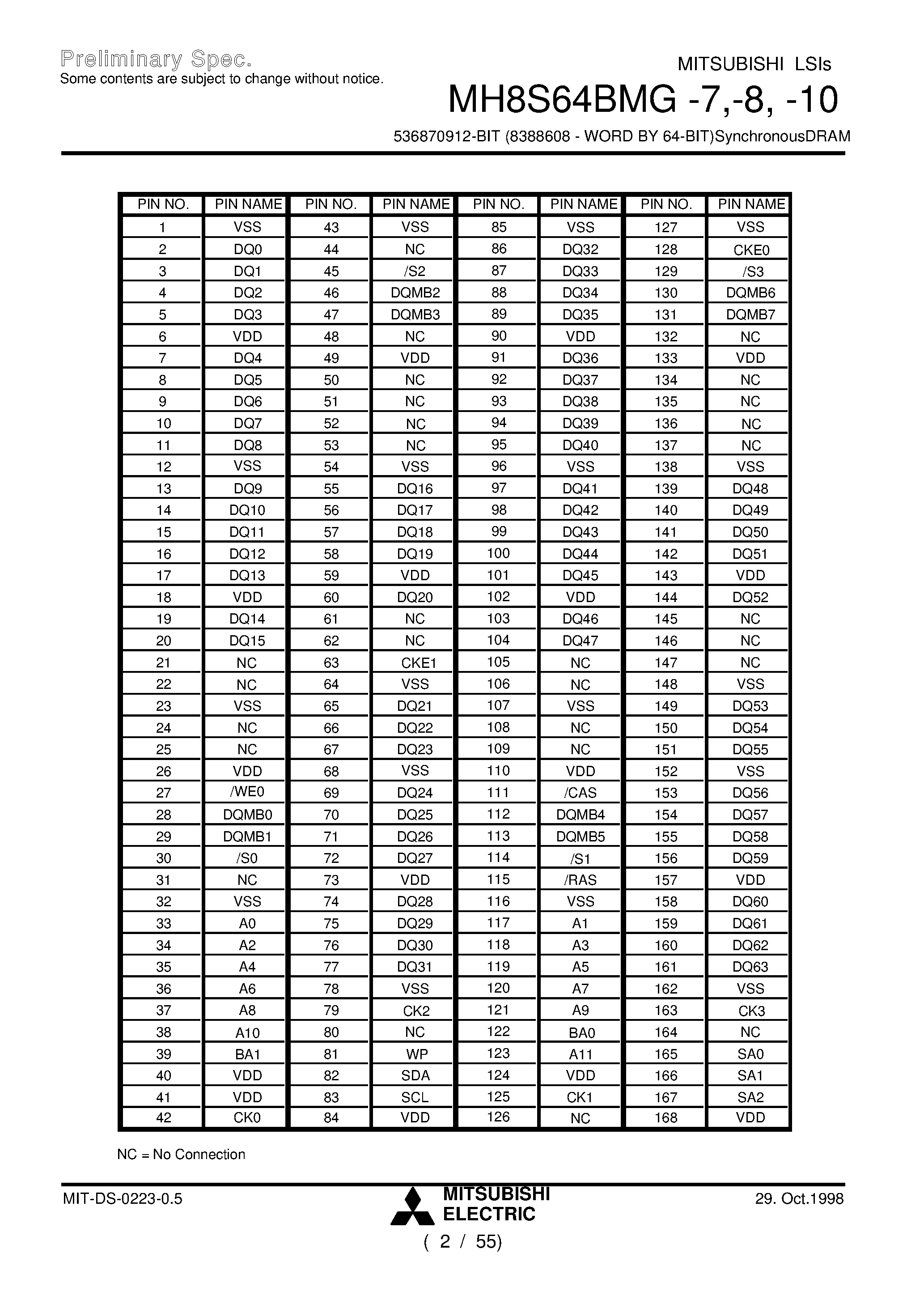 Datasheet MH8S64BMG-7 - 536870912-BIT (8388608 - WORD BY 64-BIT)SynchronousDRAM page 2