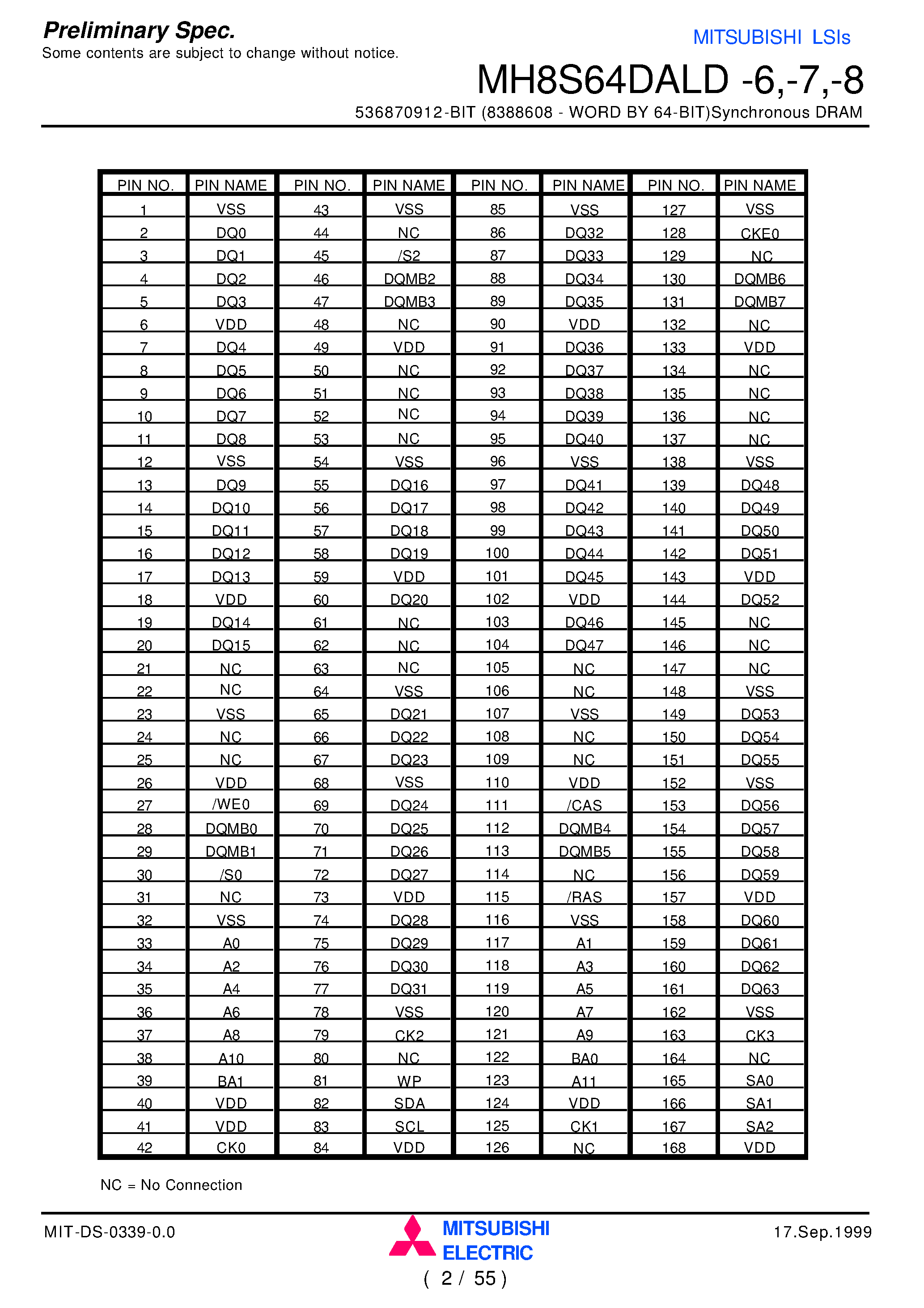 Datasheet MH8S64DALD-7 - 536870912-BIT (8388608 - WORD BY 64-BIT)Synchronous DRAM page 2