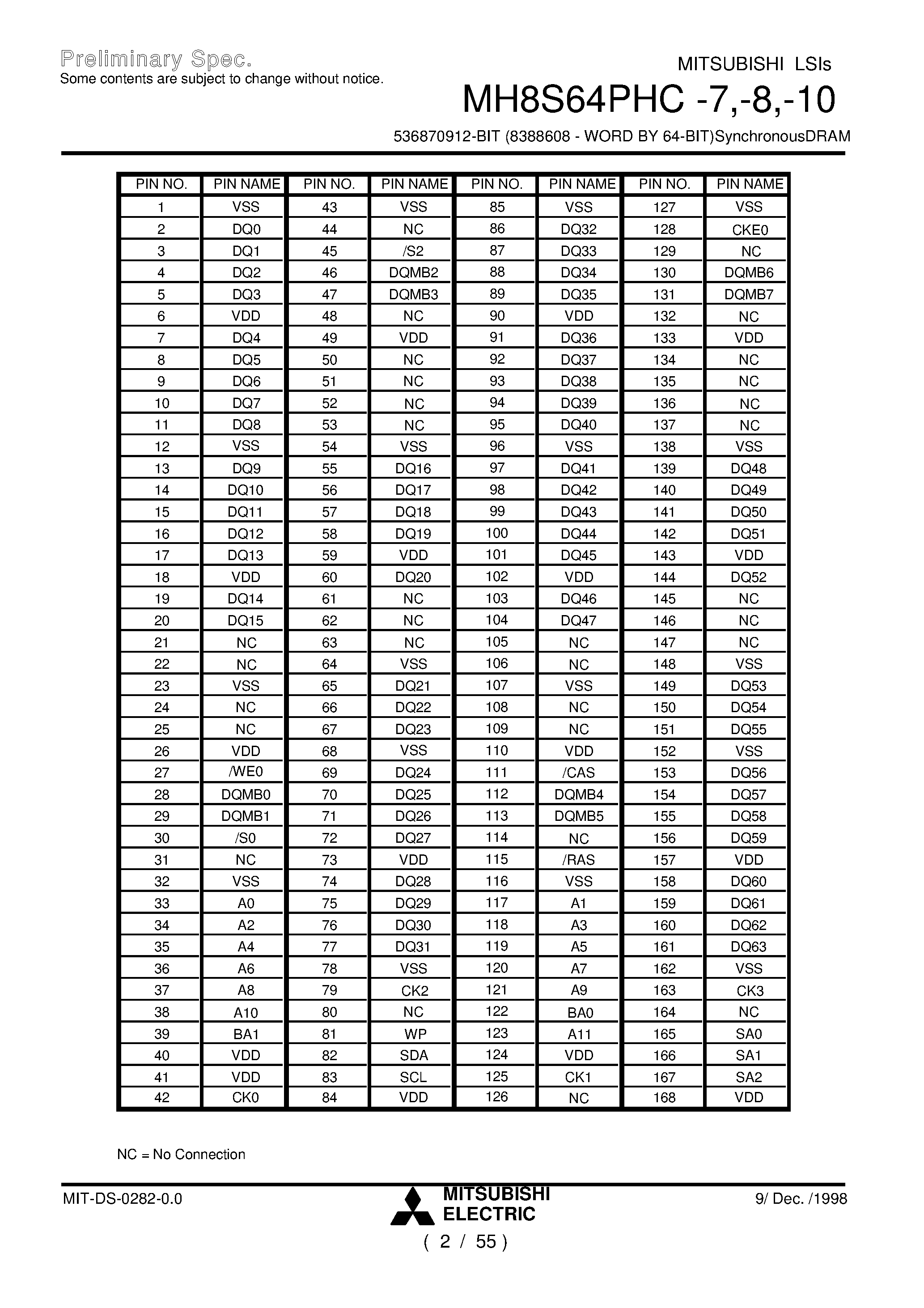 Datasheet MH8S64PHC-7 - 536870912-BIT (8388608 - WORD BY 64-BIT)SynchronousDRAM page 2