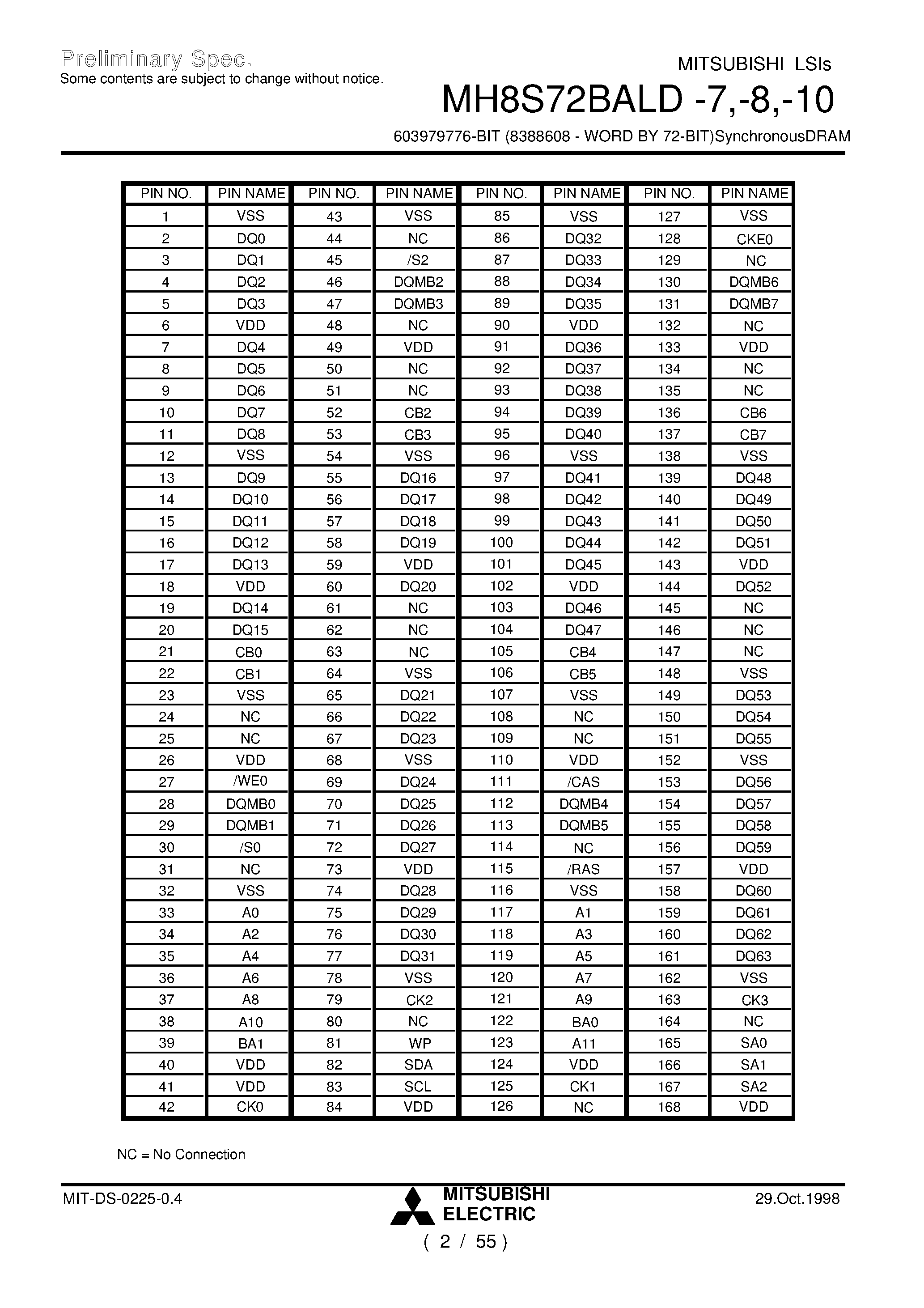 Datasheet MH8S72BALD-8 page 2 Datasheet MH8S72BALD-8 - 603979776-BIT (8388608 - WORD BY 72-BIT)SynchronousDRAM page 2