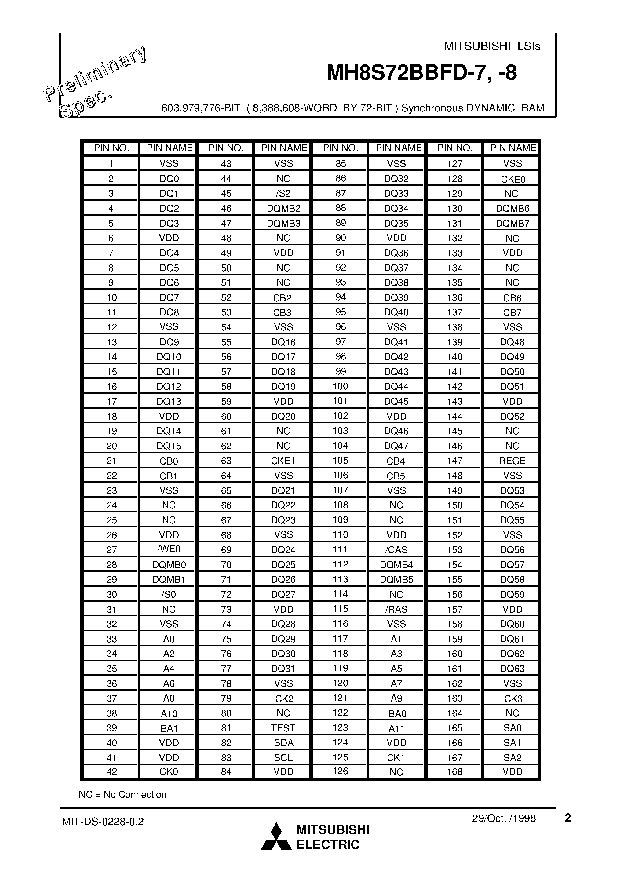 Datasheet MH8S72BBFD-7 page 2 Datasheet MH8S72BBFD-7 - 603 /979 /776-BIT ( 8 /388 /608-WORD BY 72-BIT ) Synchronous DYNAMIC RAM page 2