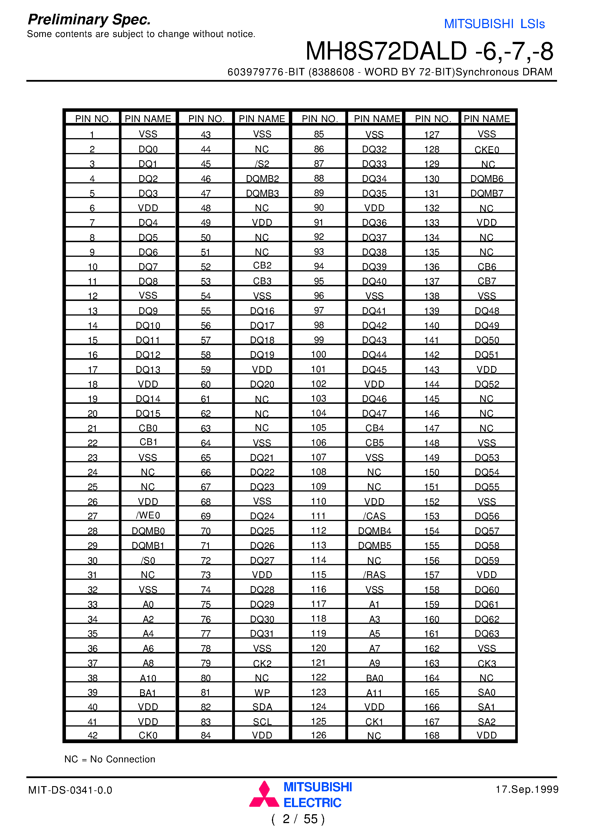 Datasheet MH8S72DALD-7 - 603979776-BIT (8388608 - WORD BY 72-BIT)Synchronous DRAM page 2