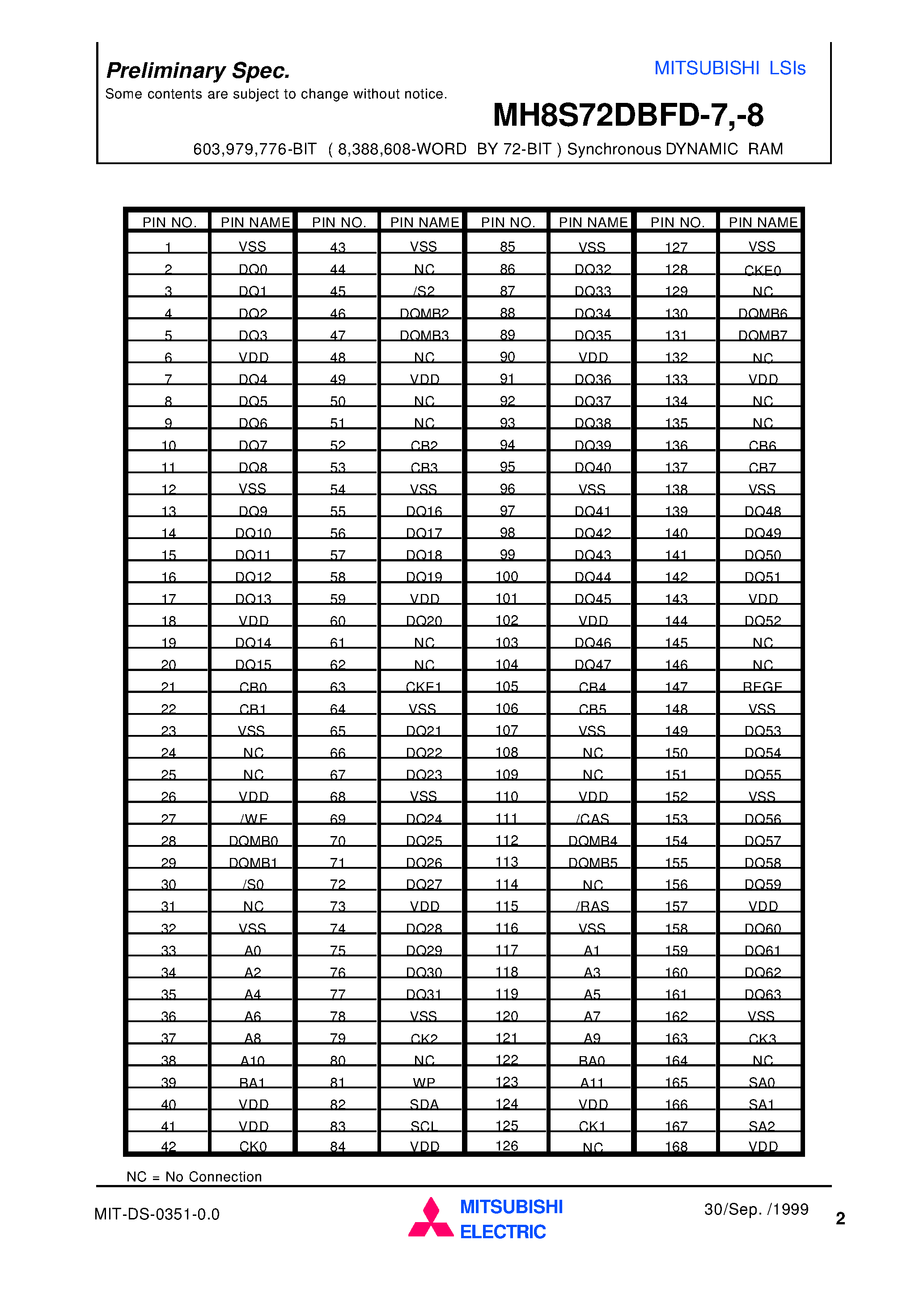 Datasheet MH8S72DBFD-7 - 603 /979 /776-BIT ( 8 /388 /608-WORD BY 72-BIT ) Synchronous DYNAMIC RAM page 2