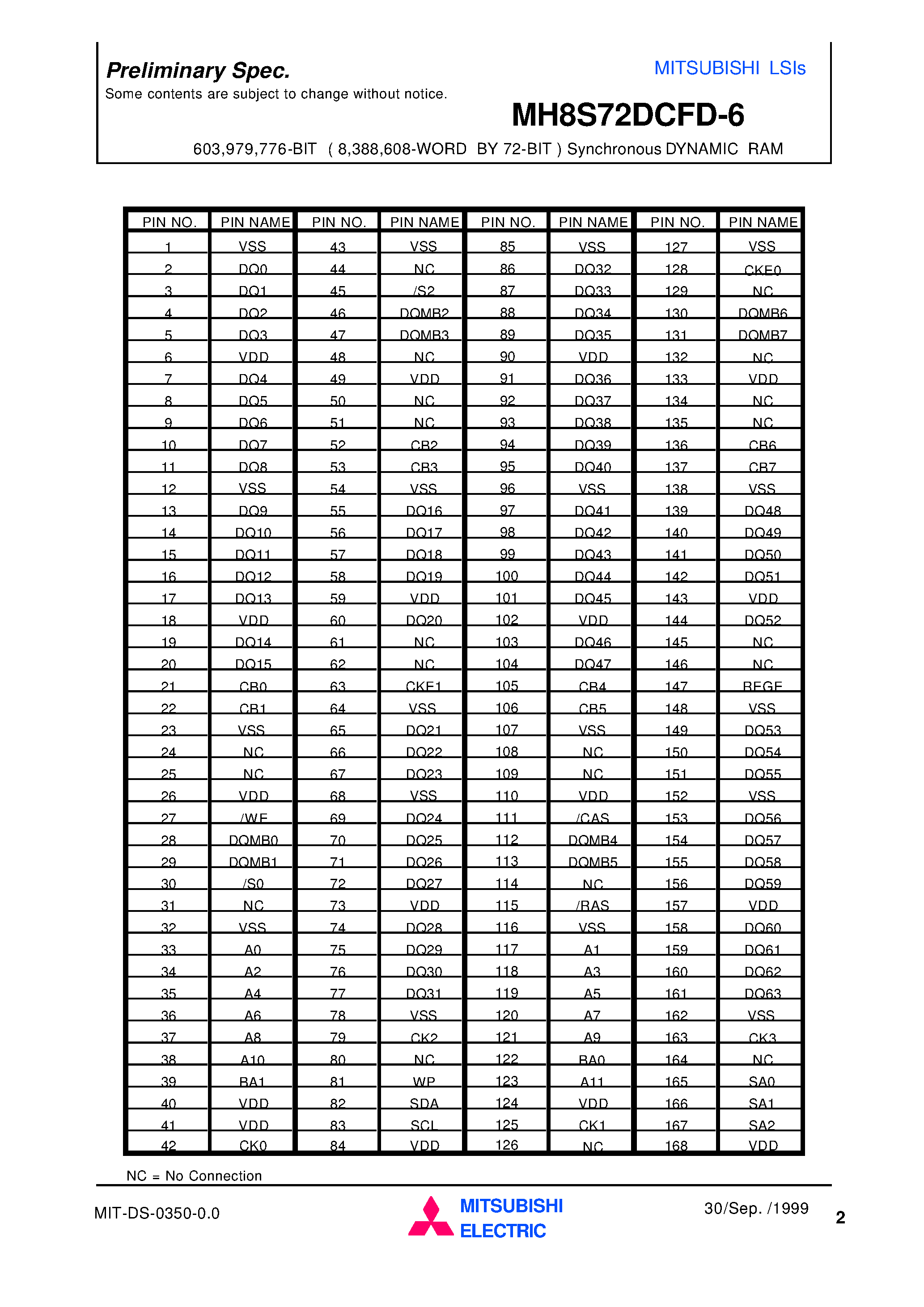 Datasheet MH8S72DCFD-6 - 603 /979 /776-BIT ( 8 /388 /608-WORD BY 72-BIT ) Synchronous DYNAMIC RAM page 2