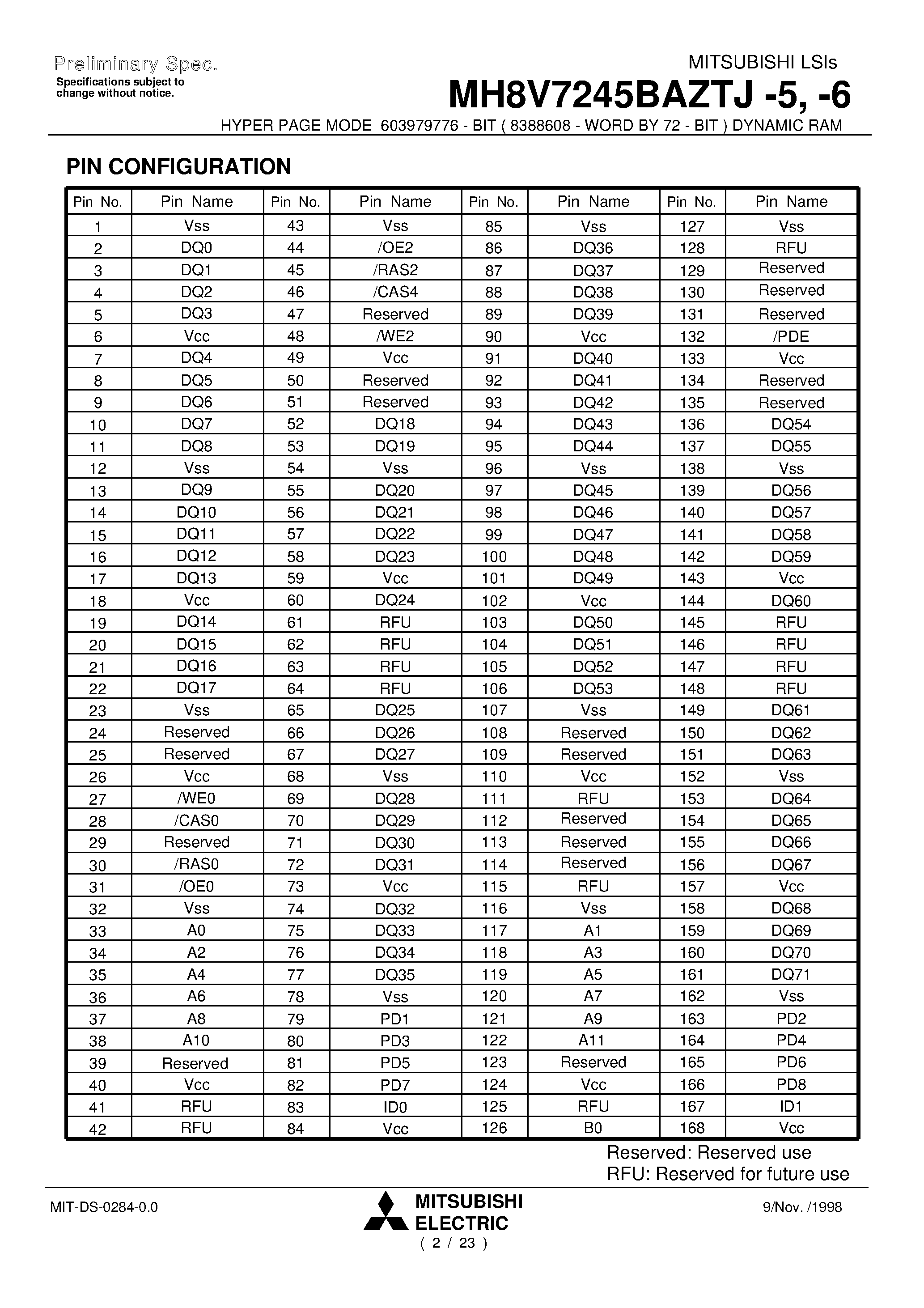 Datasheet MH8V7245BAZTJ-5 - HYPER PAGE MODE 603979776 - BIT ( 8388608 - WORD BY 72 - BIT ) DYNAMIC RAM page 2