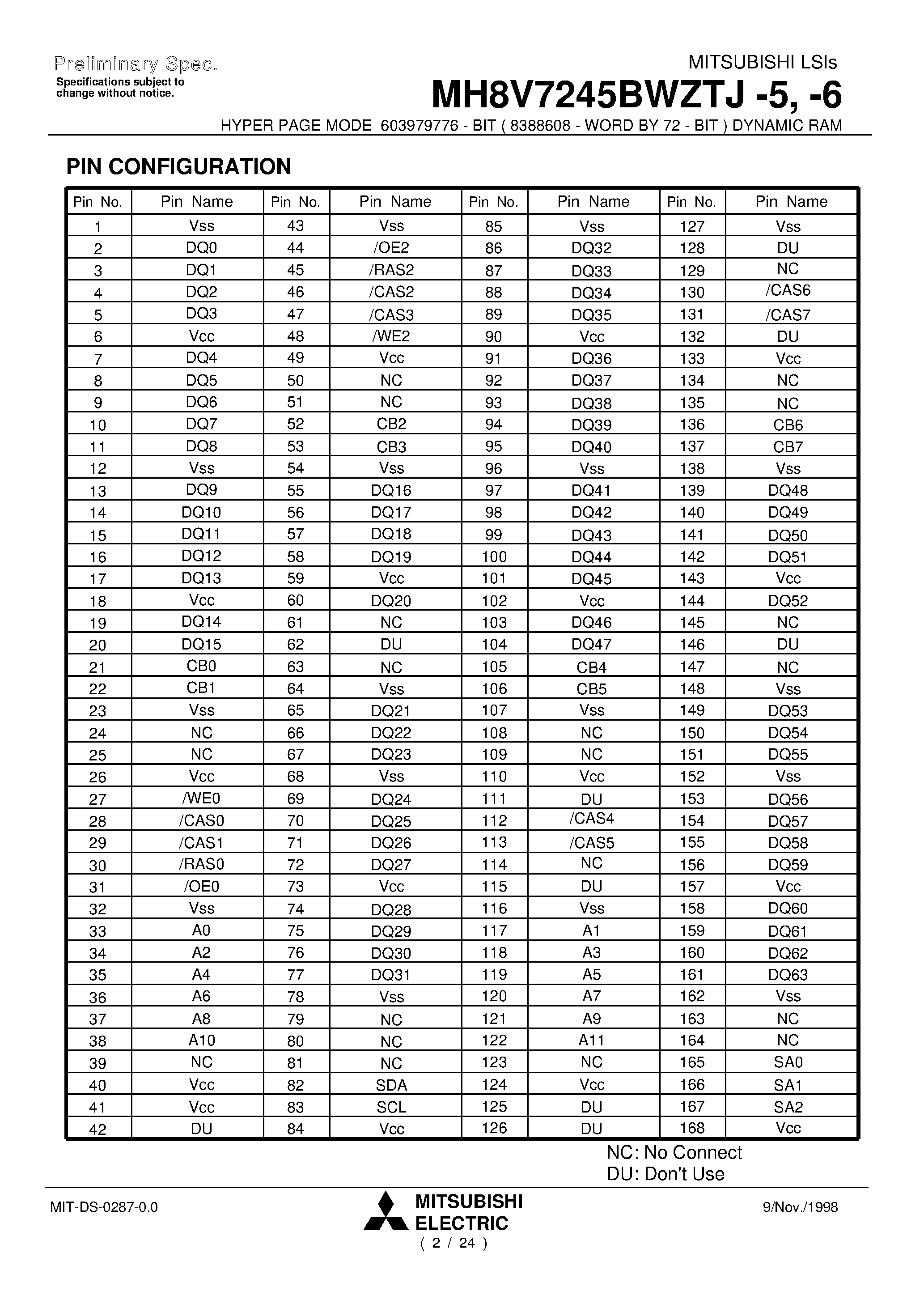 Datasheet MH8V7245BWZTJ-5 - HYPER PAGE MODE 603979776 - BIT ( 8388608 - WORD BY 72 - BIT ) DYNAMIC RAM page 2