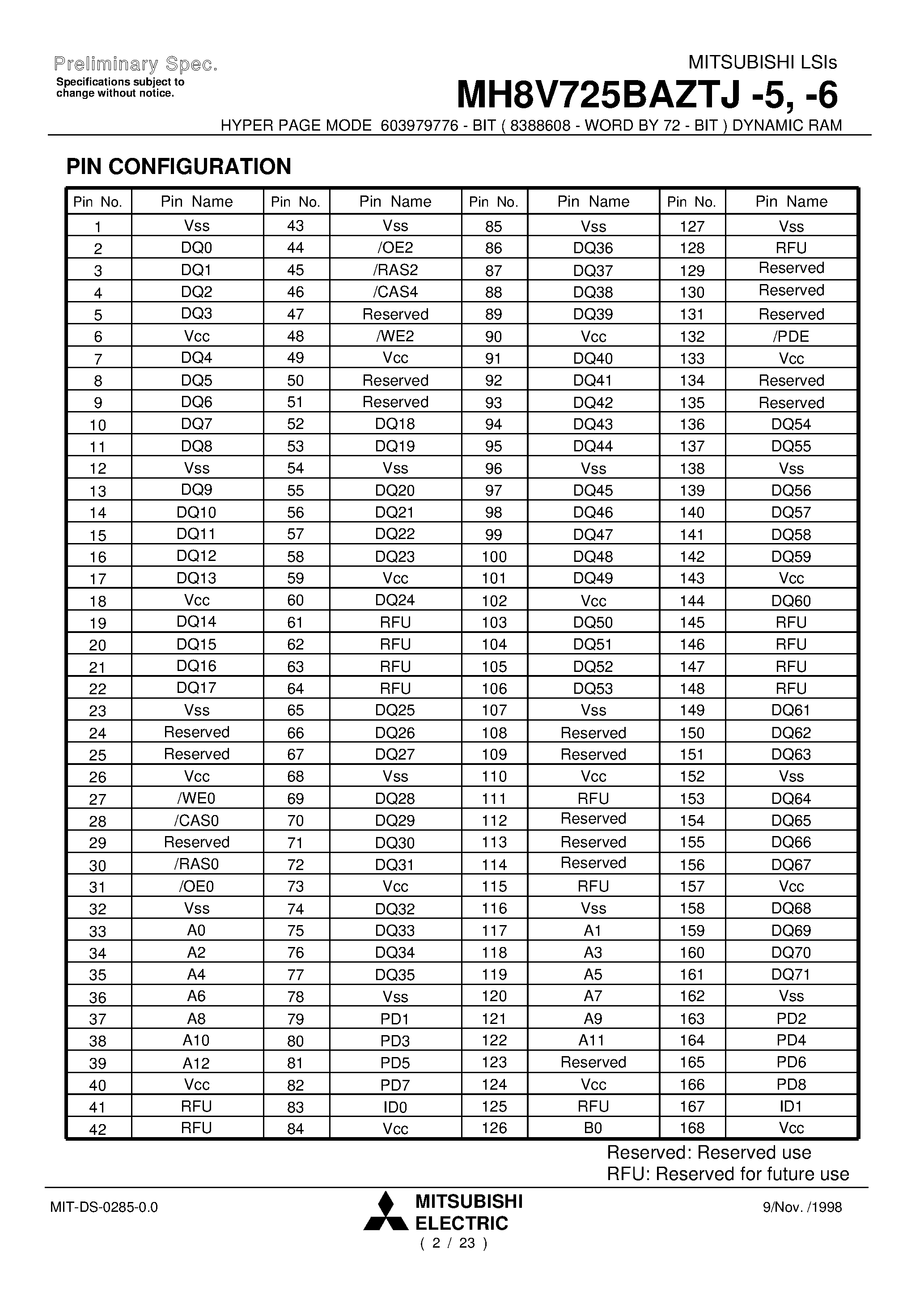 Datasheet MH8V725BAZTJ-5 - HYPER PAGE MODE 603979776 - BIT ( 8388608 - WORD BY 72 - BIT ) DYNAMIC RAM page 2