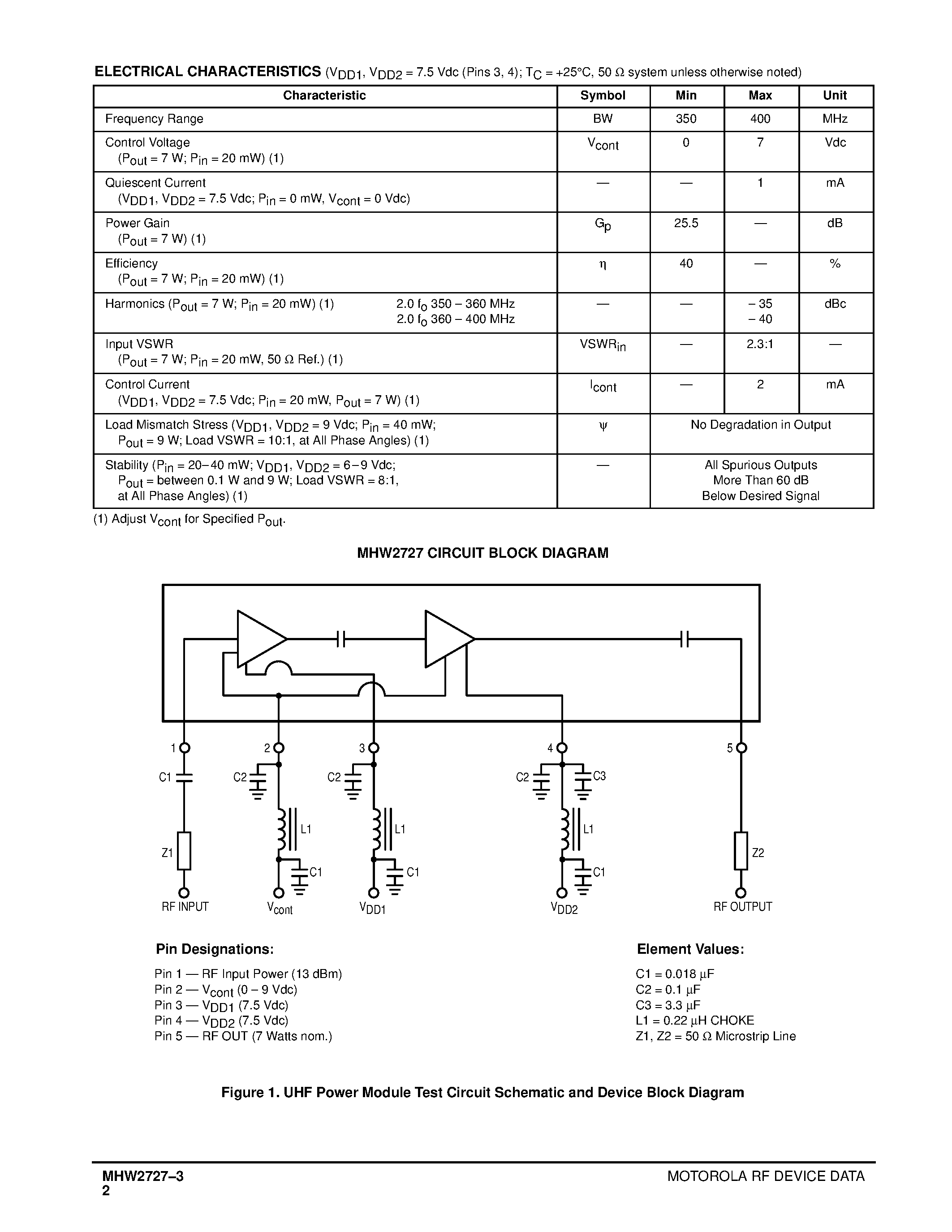 Datasheet MHW2727-3 - UHF Silicon FET Power Amplifier page 2