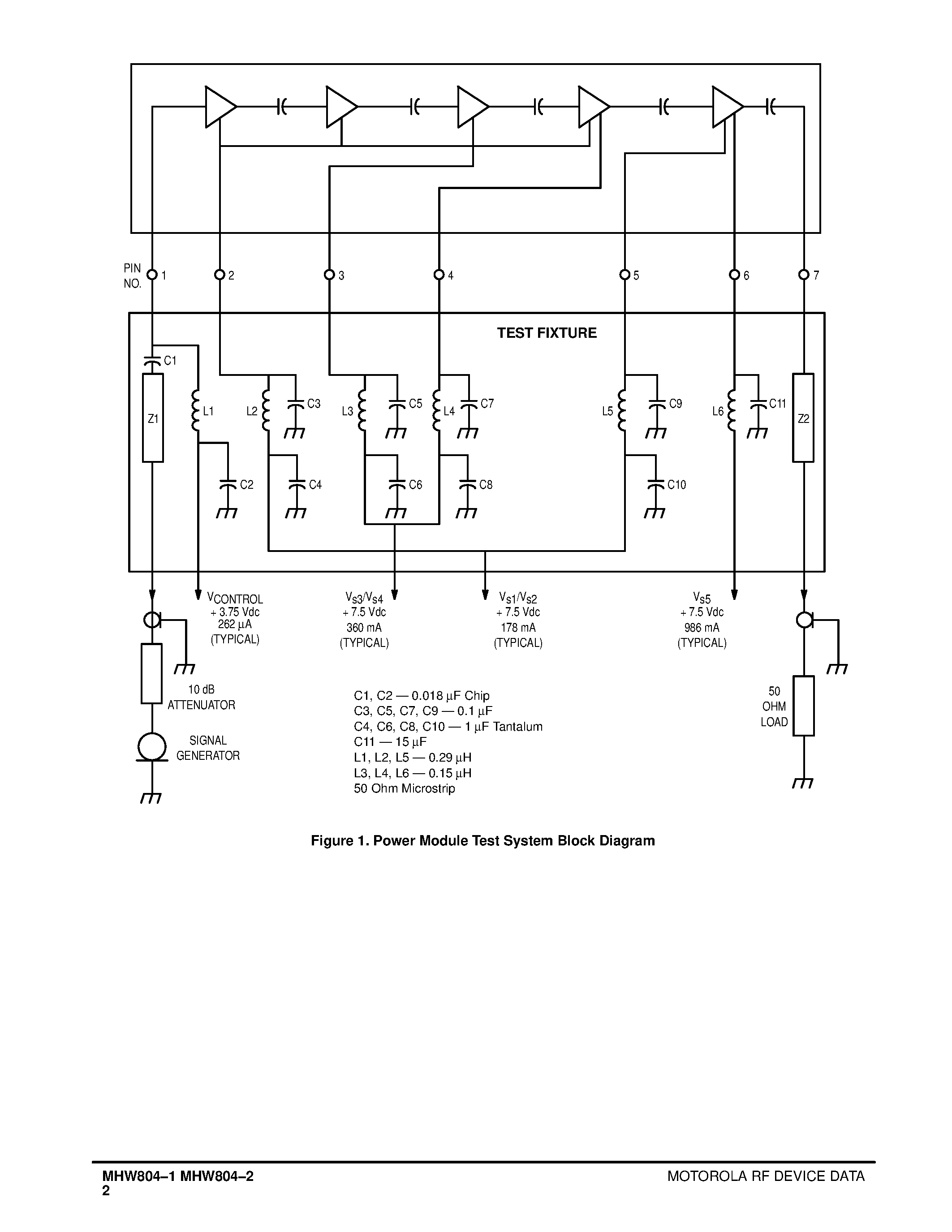Datasheet MHW804-2 - 4.0 WATTS 800 to 940 MHz RF POWER AMPLIFIERS page 2