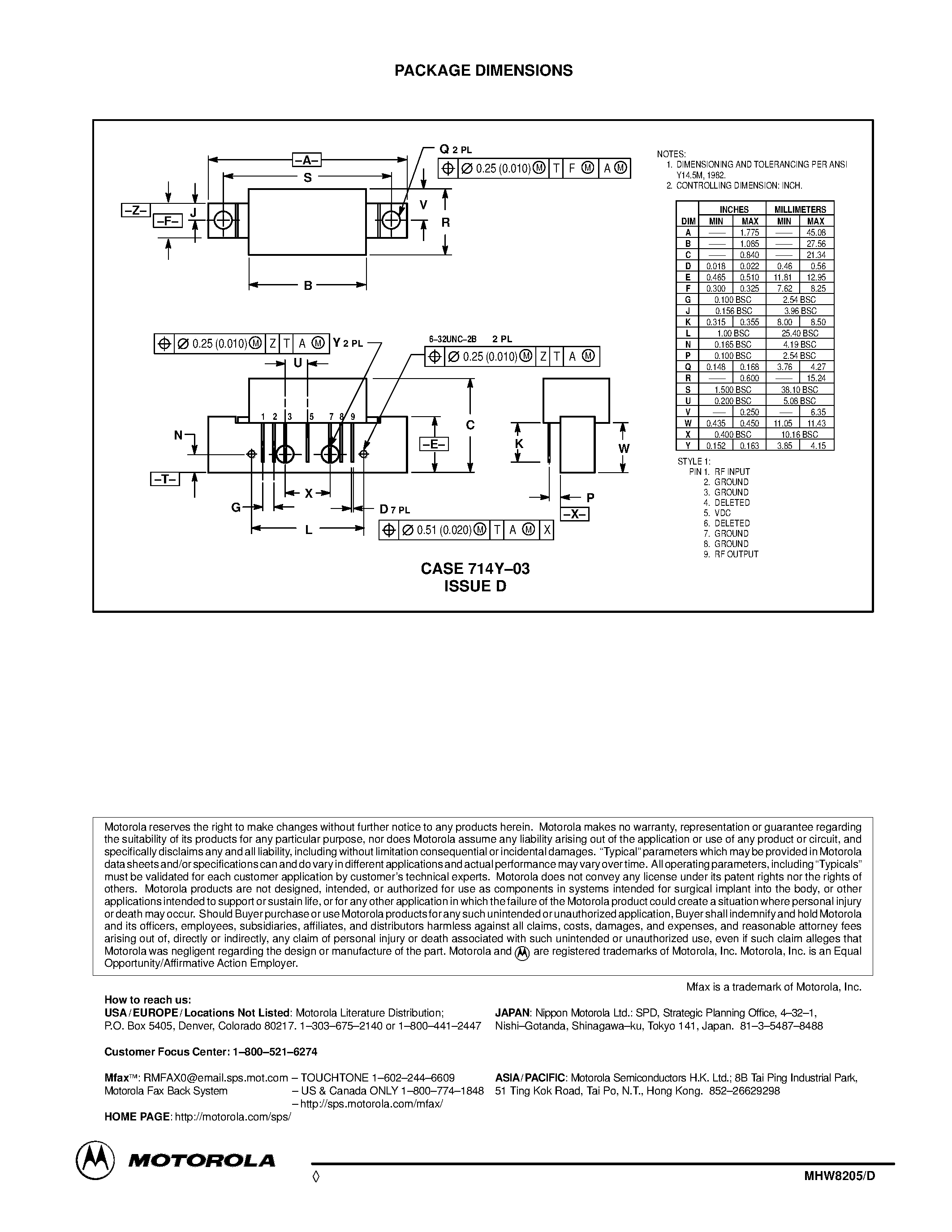Datasheet MHW8205 - 20.2 dB GAIN 860 MHz 128-CHANNEL CATV AMPLIFIER page 2