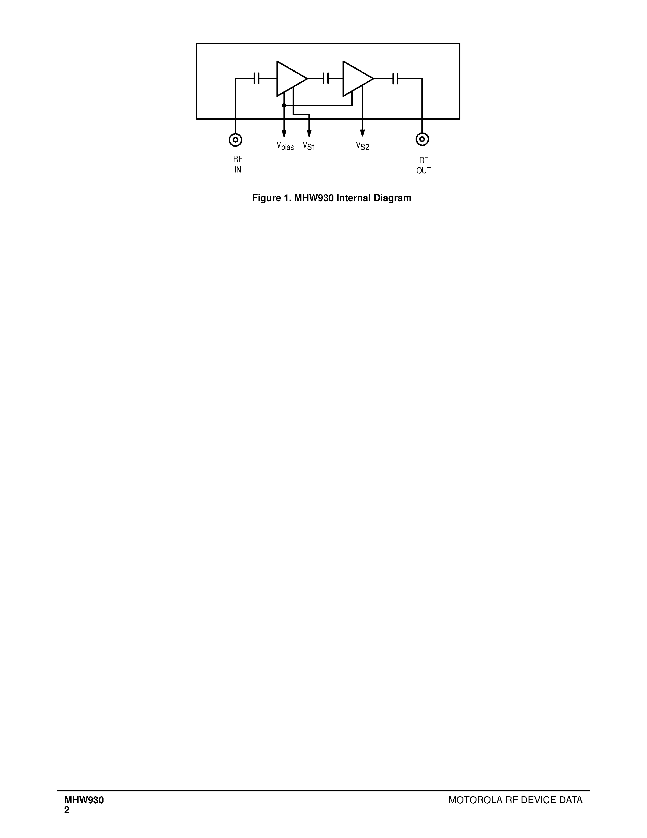 Datasheet MHW930 - 30 W 925.960 MHz RF POWER AMPLIFIER page 2