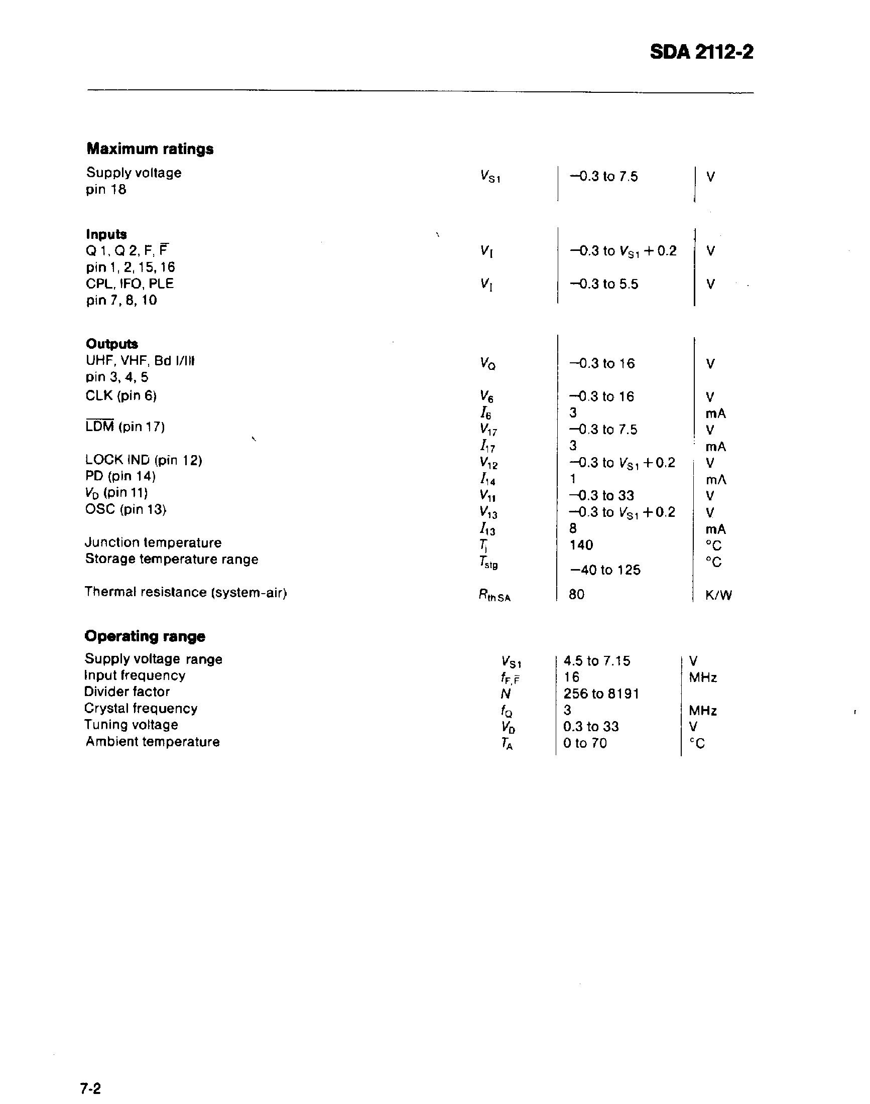 Datasheet SDA2112-2 - TV PLL for 125 kHZ Resolution page 2