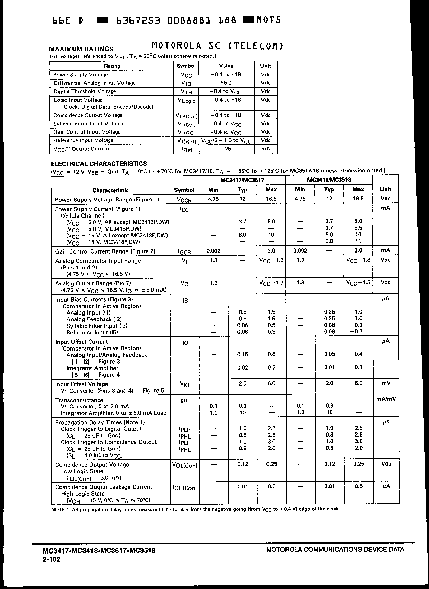 Datasheet MC3418 - Continuously Variable Slope Delta Modulator page 2