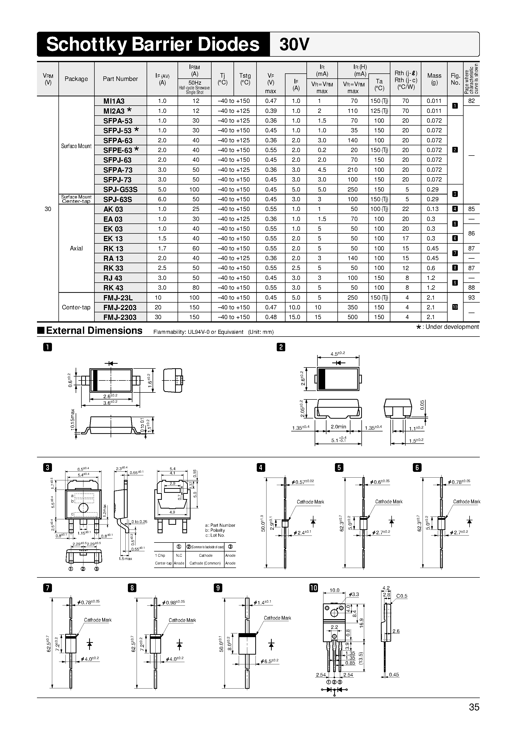 Даташит на микросхему EK13x страница 1 Даташит EK13x - Schottky Barrier Diodes страница 1