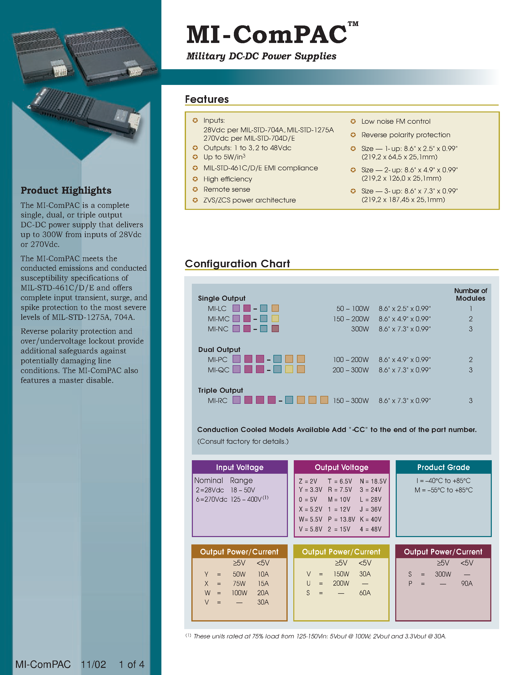 Даташит MI-MC2R-IS - Military DC-DC Power Supplies страница 1