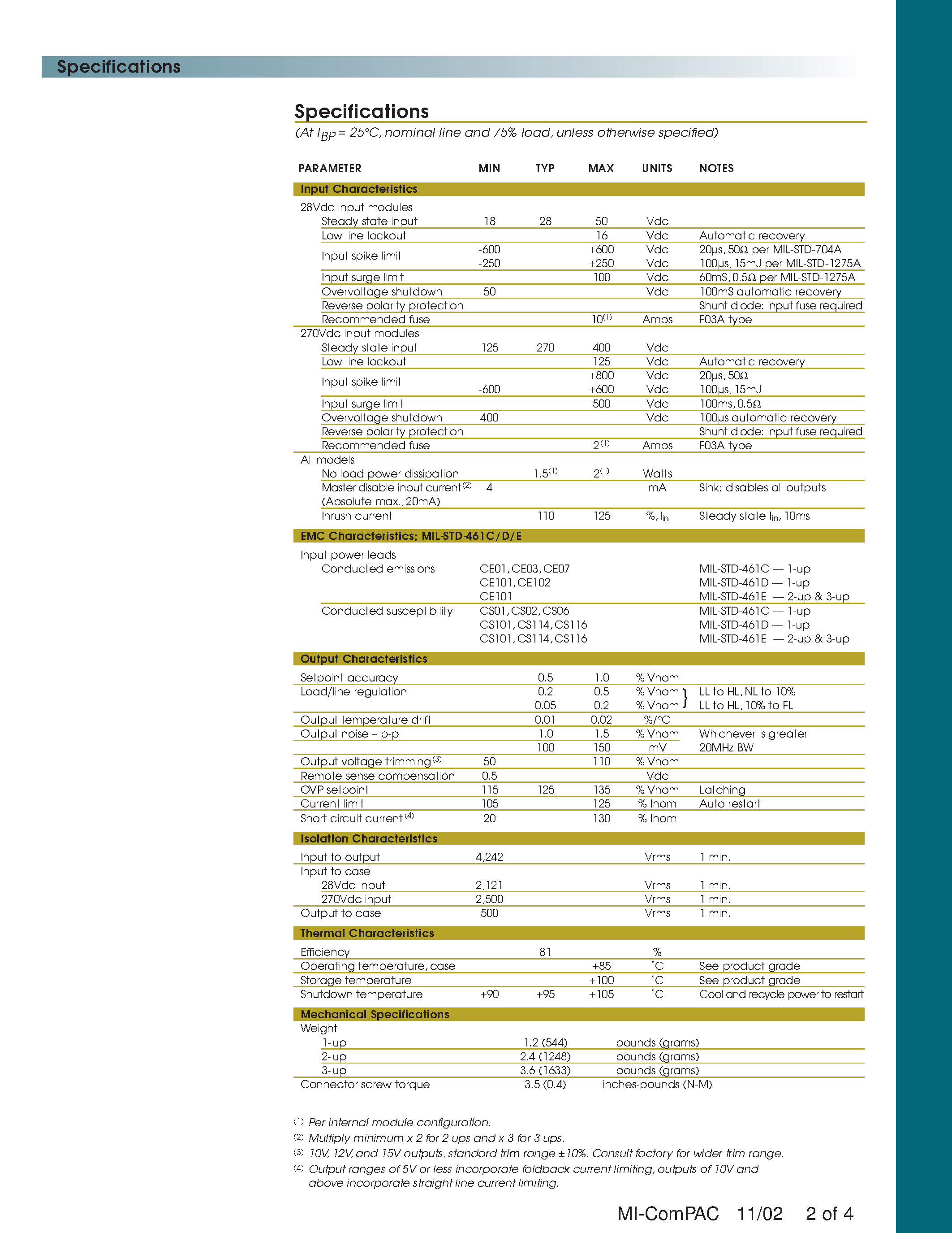 Datasheet MI-MC2R-MS - Military DC-DC Power Supplies page 2