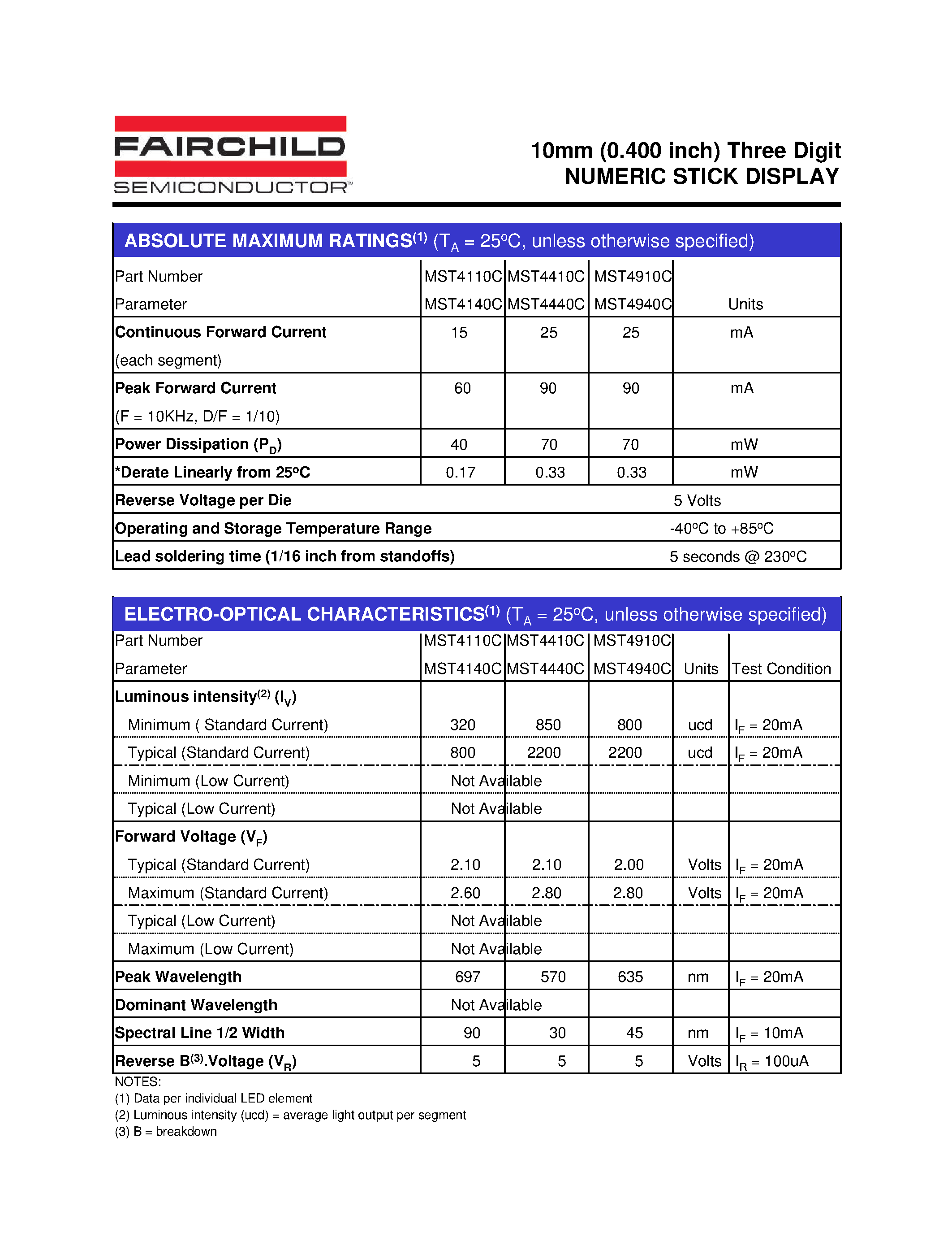 Datasheet MST4110C - 10mm (0.400 inch) Three Digit NUMERIC STICK DISPLAY page 2