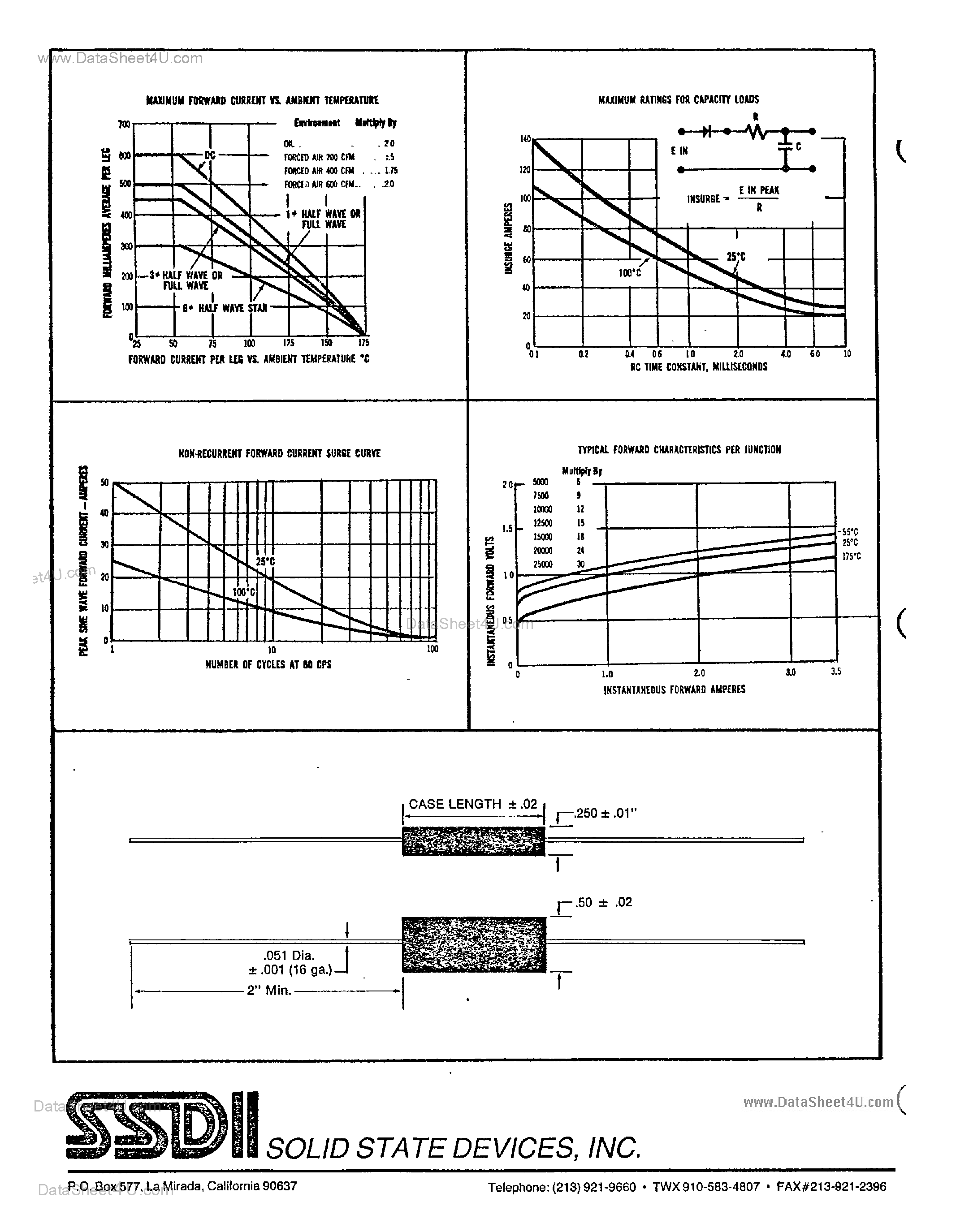 Datasheet SDA20000 - 5 AMP Rectifier Assembly page 2