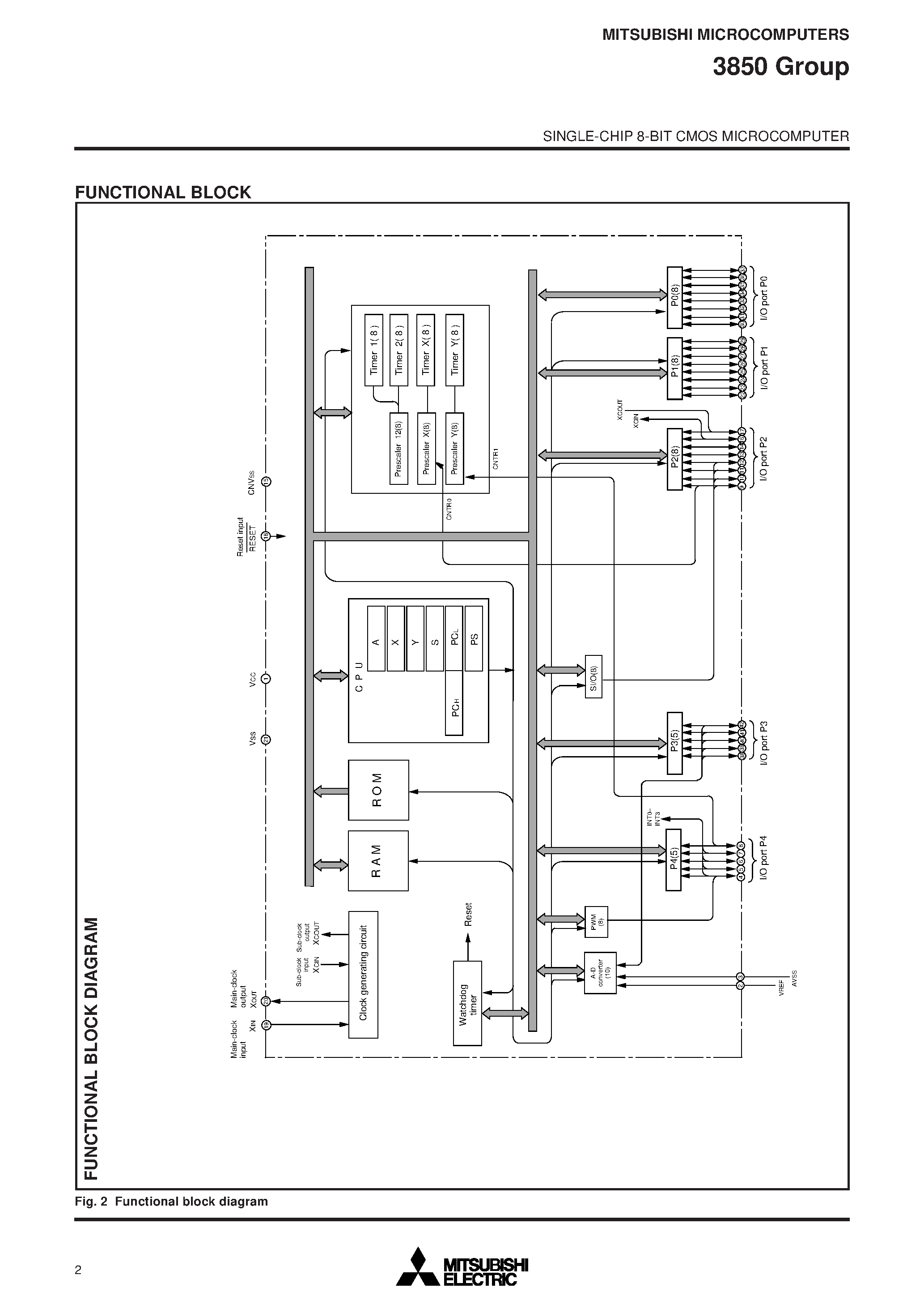 Datasheet M38503E4SS - SINGLE-CHIP 8-BIT CMOS MICROCOMPUTER page 2