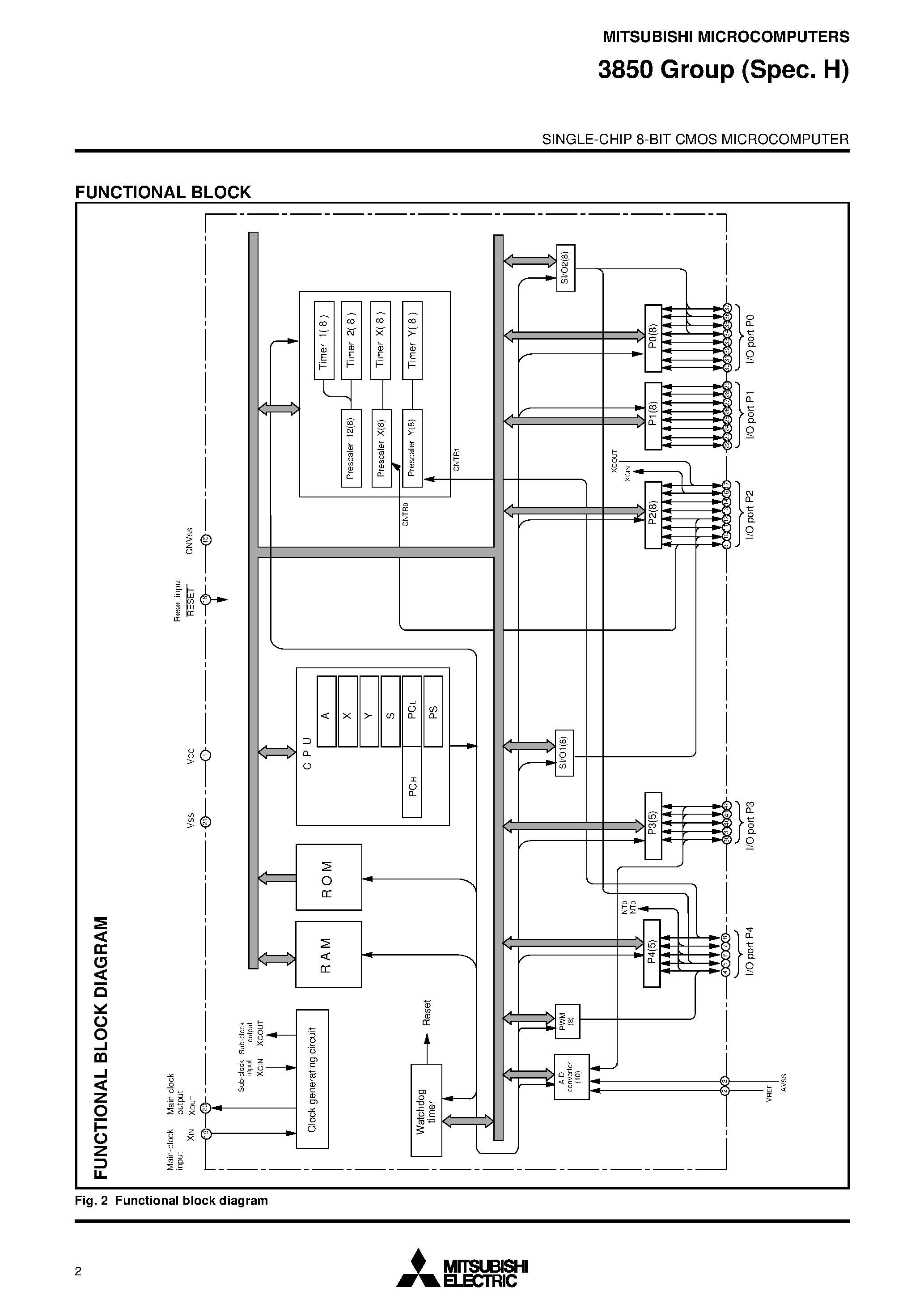Datasheet M38503MXH - SINGLE-CHIP 8-BIT CMOS MICROCOMPUTER page 2