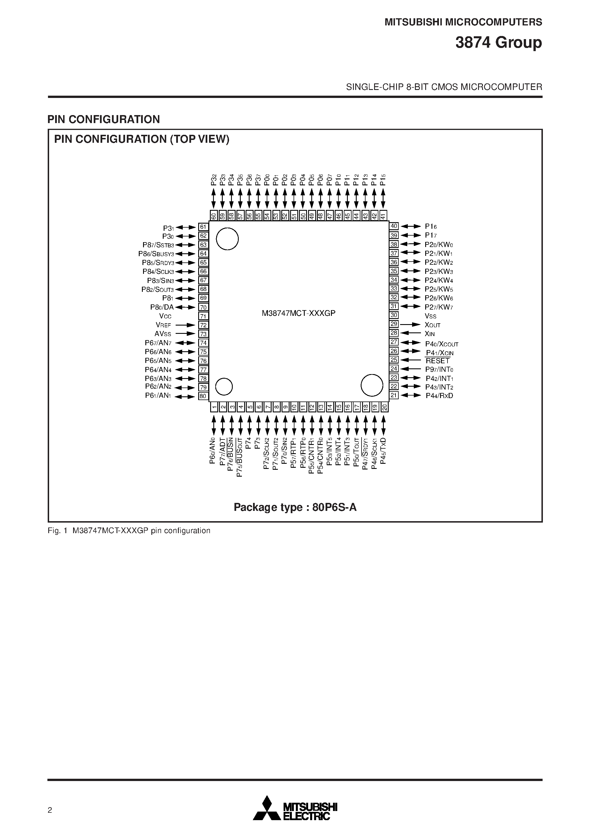 Datasheet M38747EDD-XXXFS - SINGLE-CHIP 8-BIT CMOS MICROCOMPUTER page 2