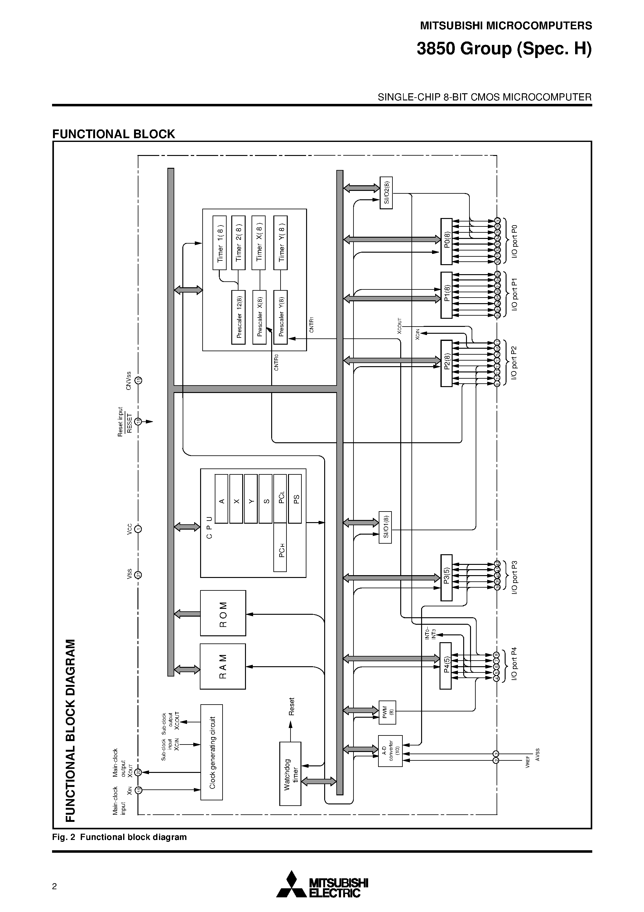Datasheet M388504E6SP - SINGLE-CHIP 8-BIT CMOS MICROCOMPUTER page 2