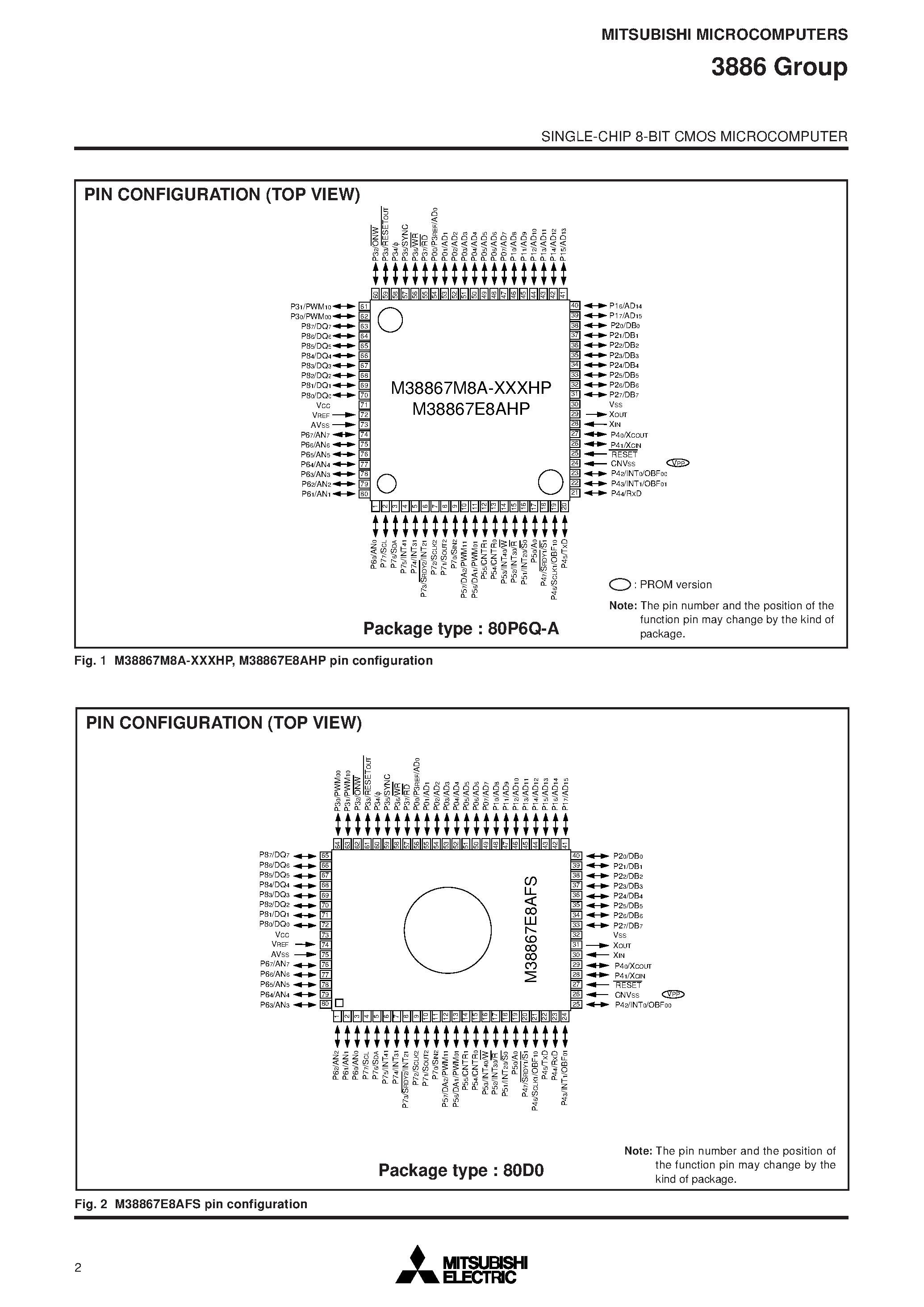 Даташит на микросхему M38867H8A-AO1HP страница 2 Даташит M38867H8A-AO1HP - SINGLE-CHIP 8-BIT CMOS MICROCOMPUTER страница 2