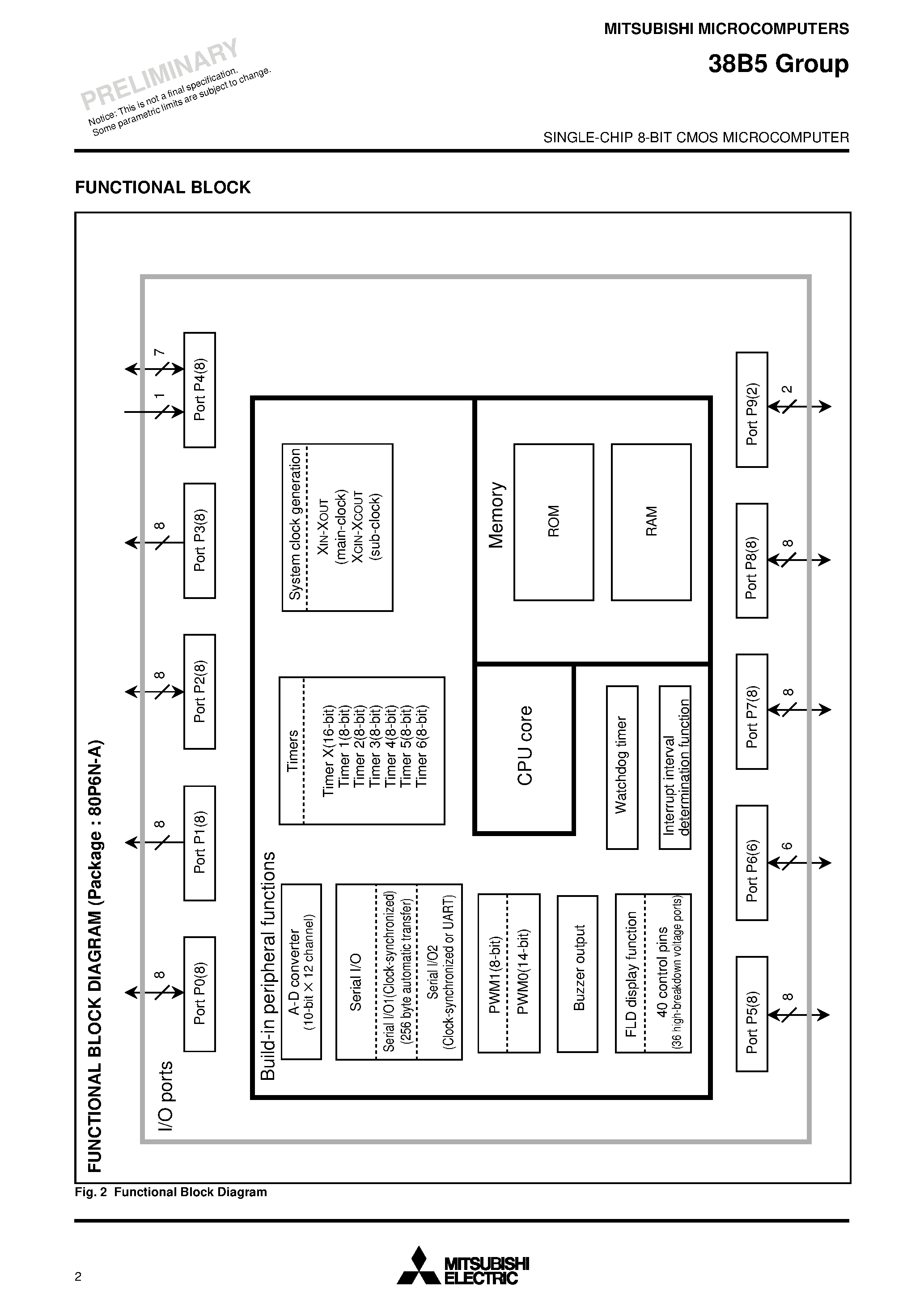 Datasheet M38B57MC-132FP - 8-BIT SINGLE-CHIP MICROCOMPUTER page 2
