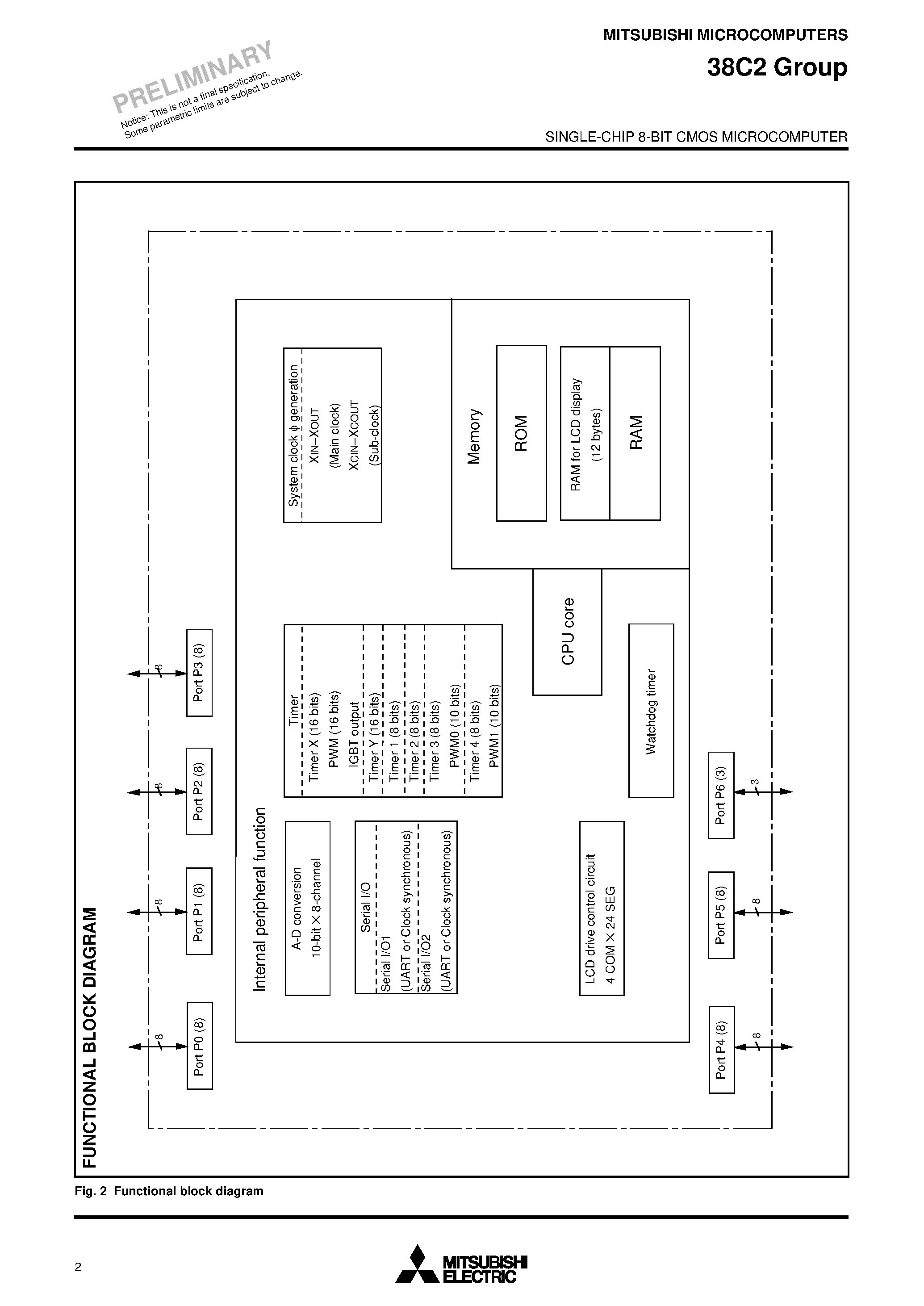 Datasheet M38C2XMX - SINGLE-CHIP 8-BIT CMOS MICROCOMPUTER page 2