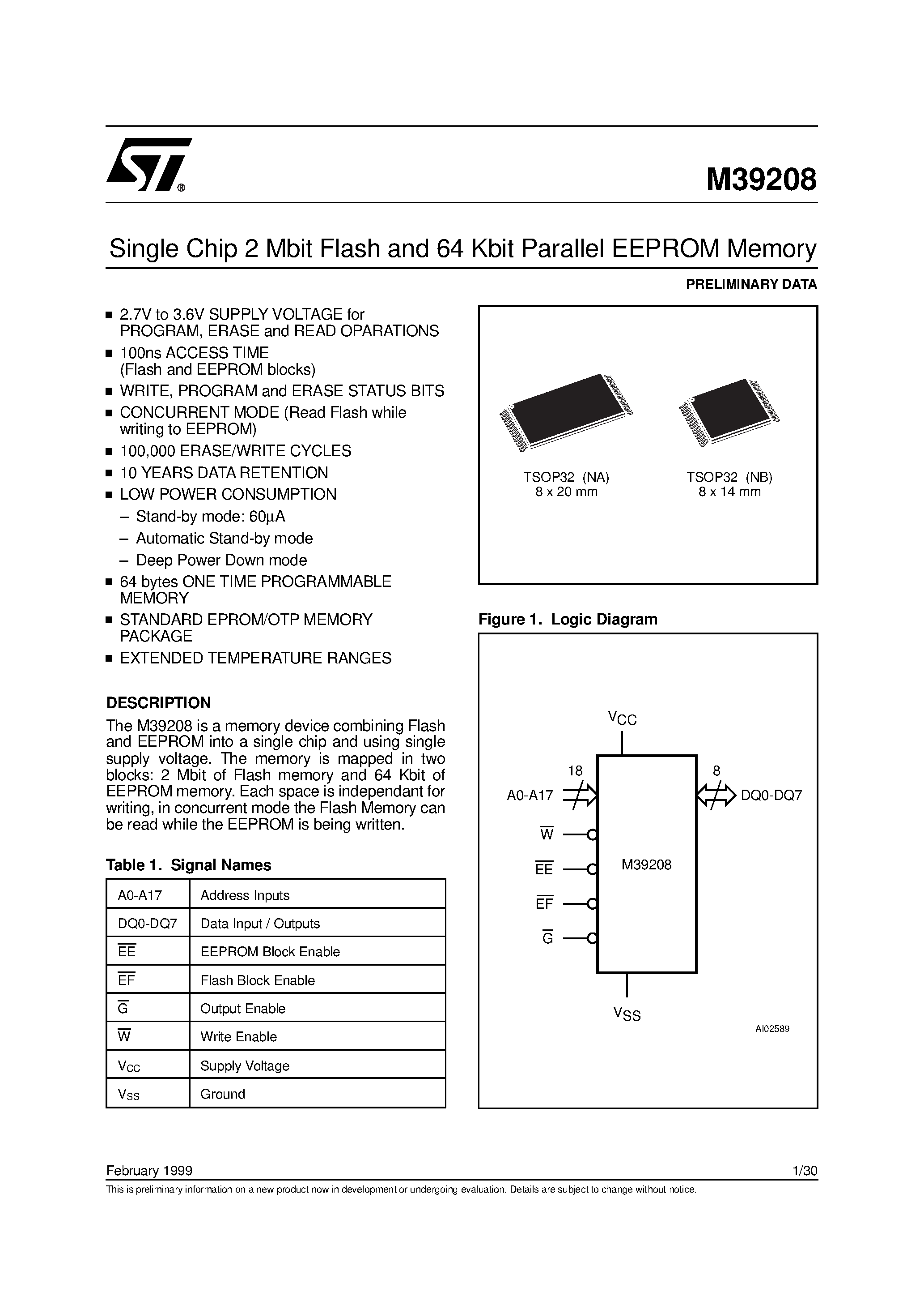 Datasheet M39208NA - Single Chip 2 Mbit Flash and 64 Kbit Parallel EEPROM Memory page 1