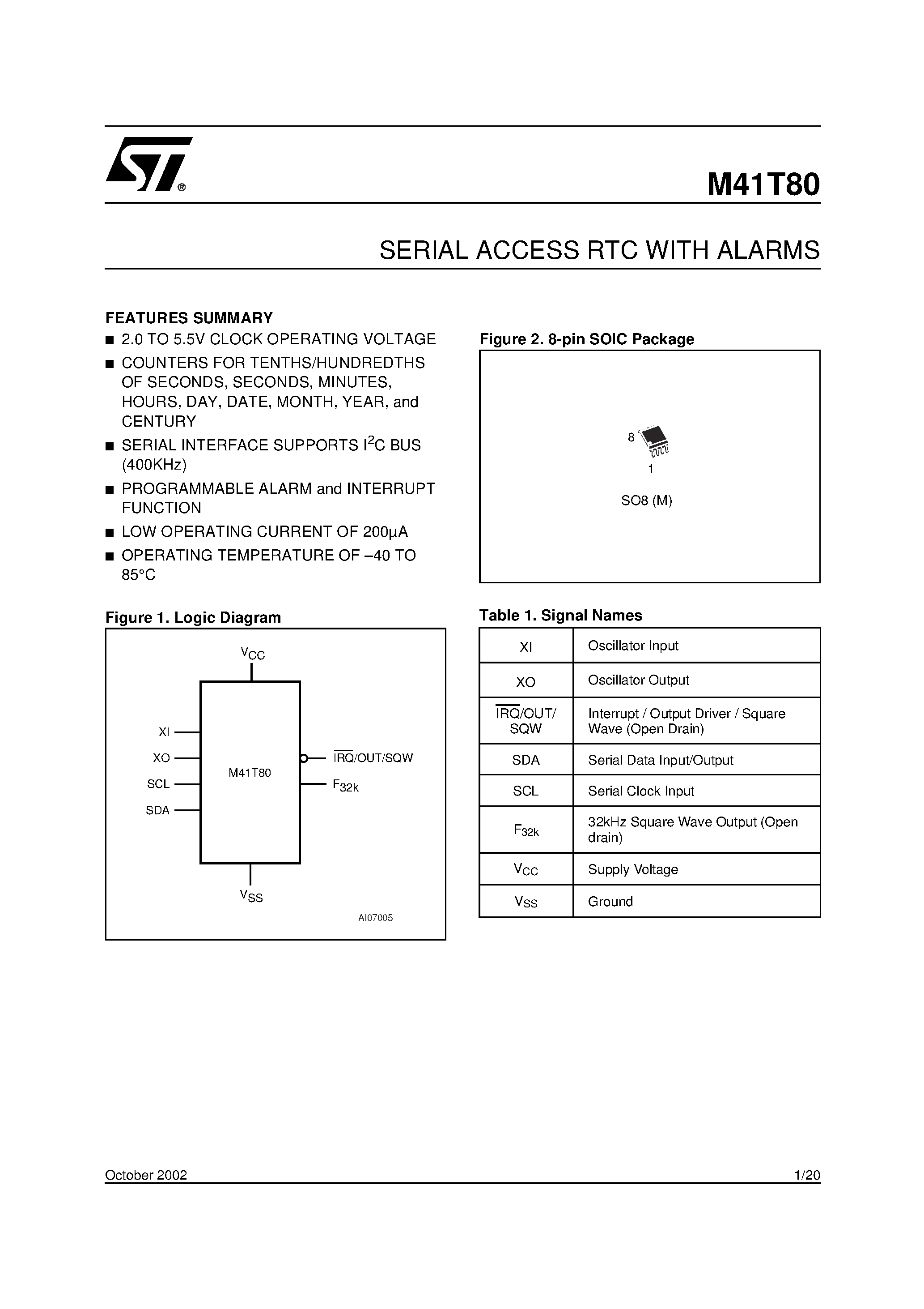 Даташит M41T80 - SERIAL ACCESS RTC WITH ALARMS страница 1