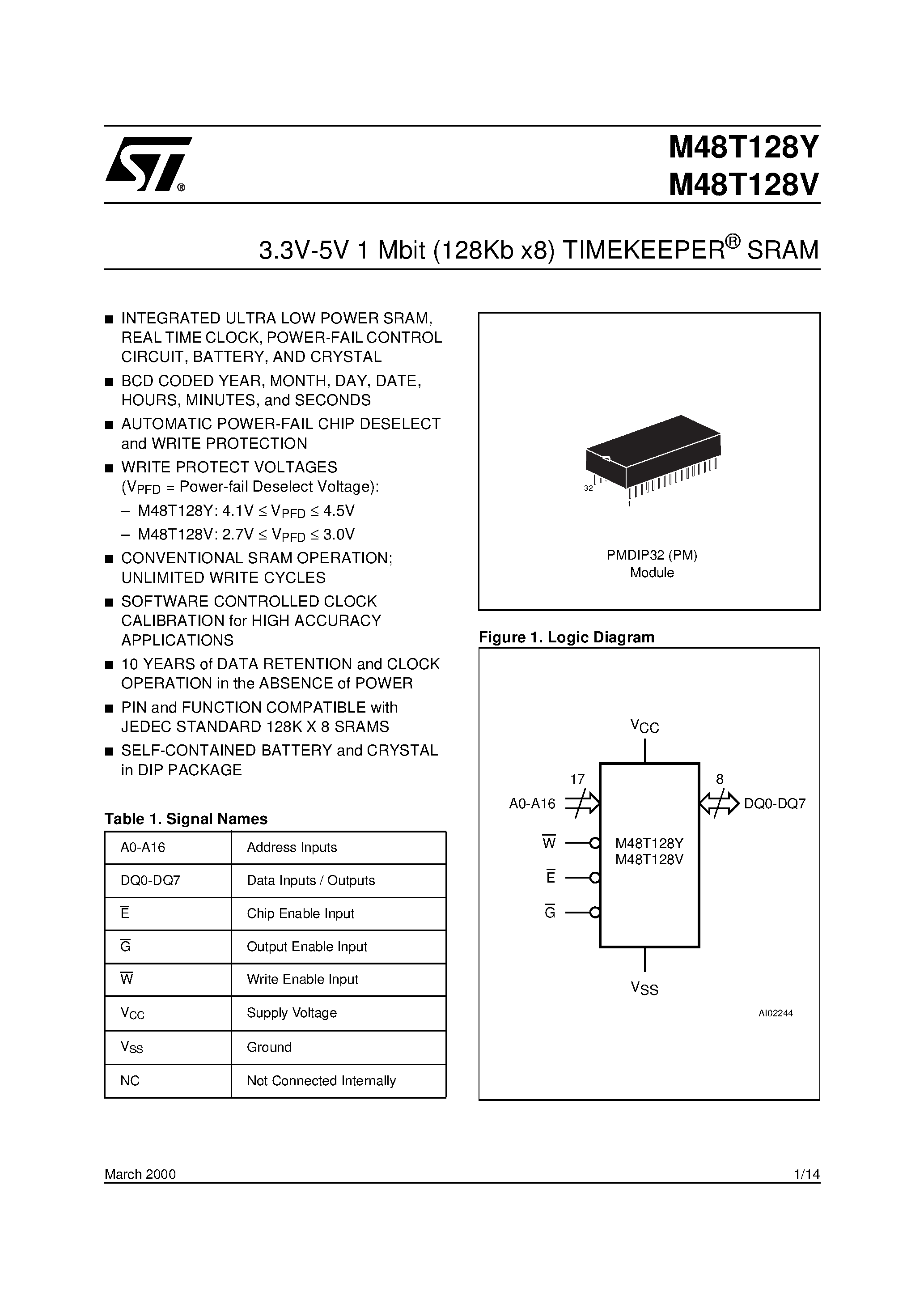 Datasheet M48T128YPM - 3.3V-5V 1 Mbit 128Kb x8 TIMEKEEPER SRAM page 1