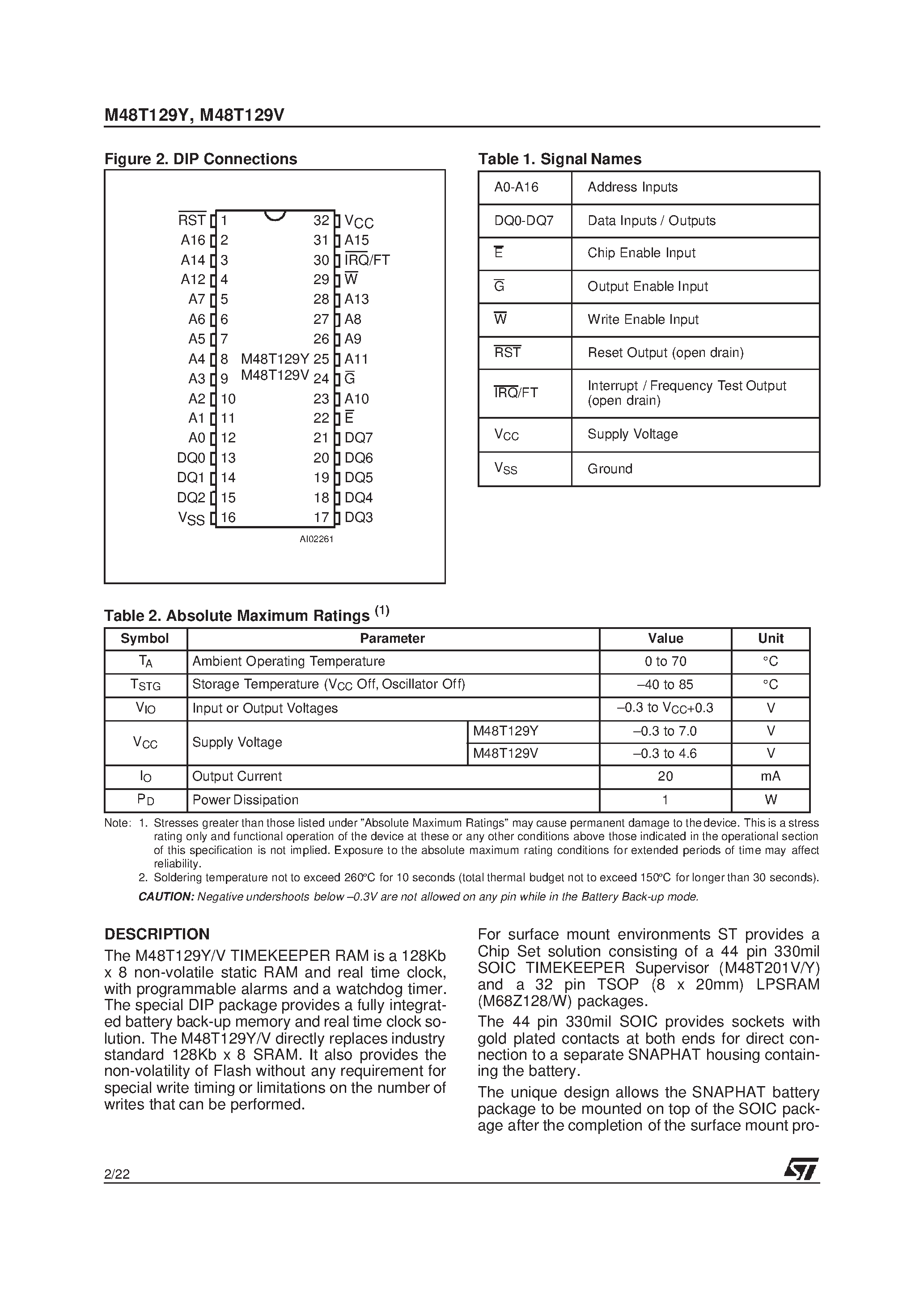 Datasheet M48T129 - 3.3V-5V 1 Mbit 128Kb x8 TIMEKEEPER SRAM page 2