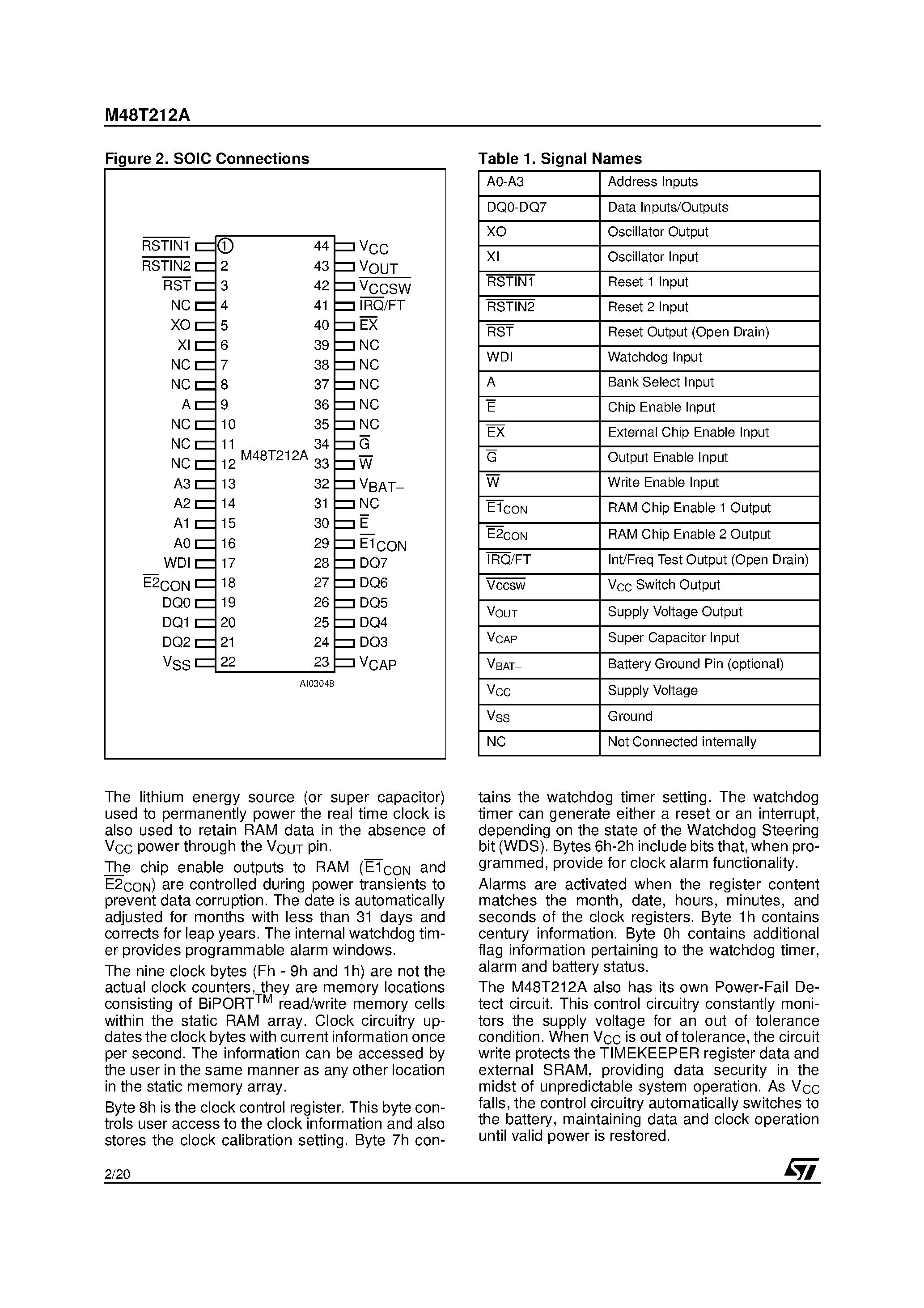 Datasheet M48T212A - 3.3V TIMEKEEPER CONTROLLER page 2