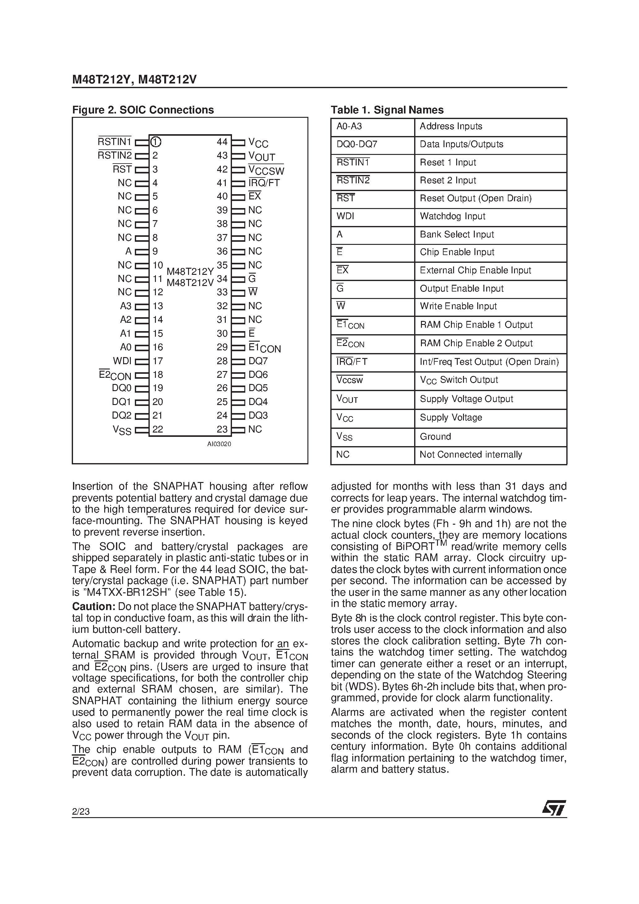 Datasheet M48T212Y - 5V/3.3V TIMEKEEPER[ CONTROLLER page 2