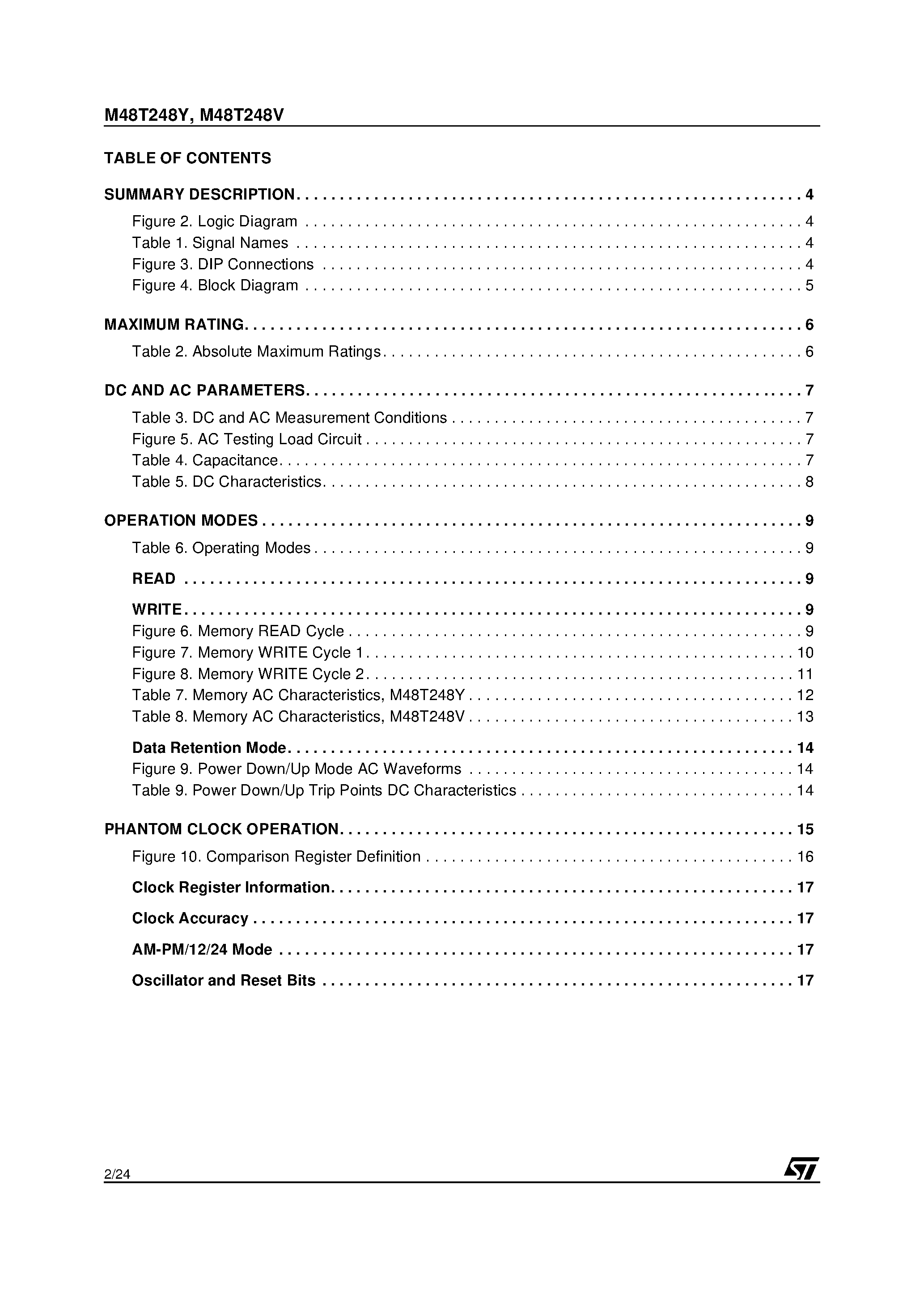 Datasheet M48T248V - 5.0 or 3.3V / 1024K TIMEKEEPER SRAM with PHANTOM page 2